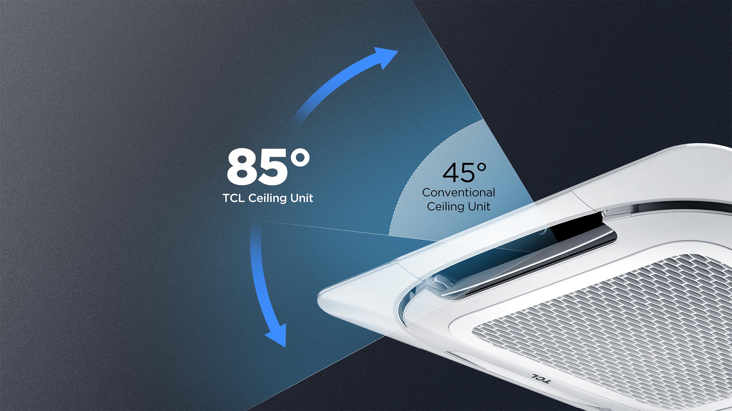 Ceiling Mounted AC Wide Range of Swing Angle