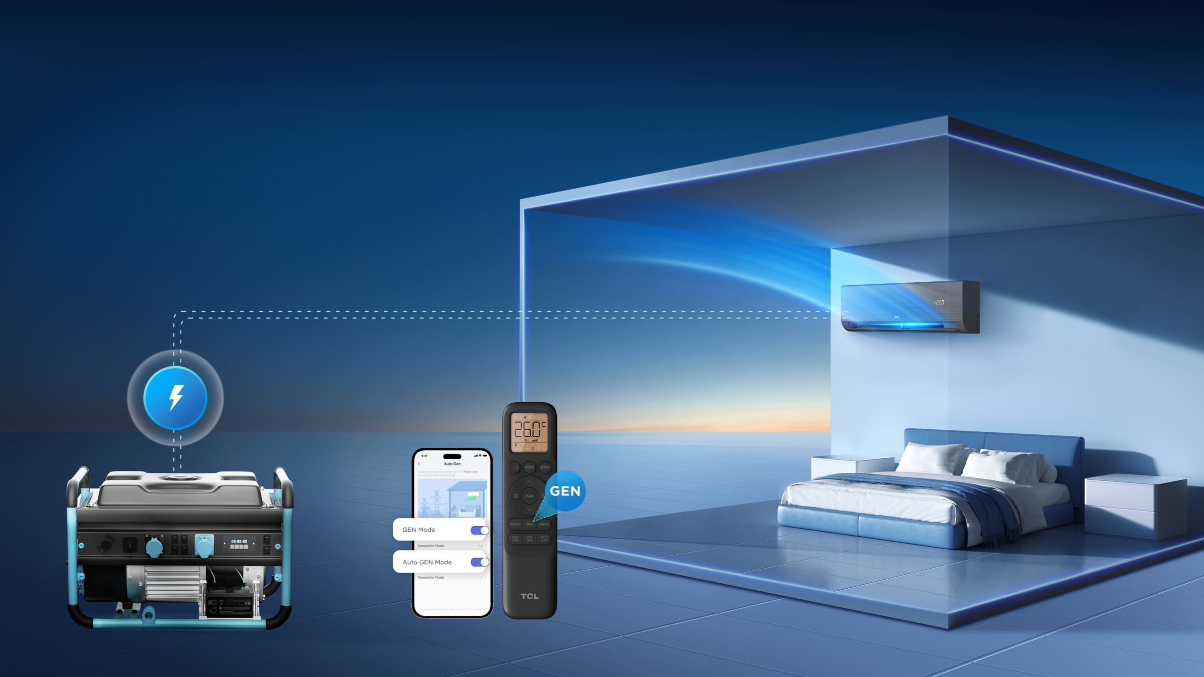 LETOU - ��Ͷ BreezeIN2.0 provides A+++ energy rating