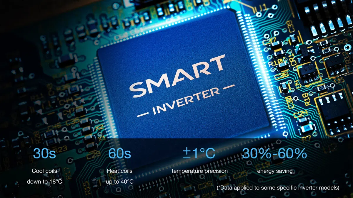 Dëgjo tingullin nga vendi i duhur në skenë