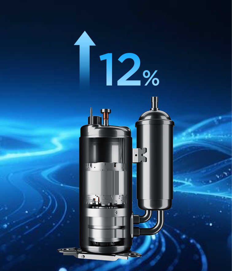 R290 Compressor volume 55%↑