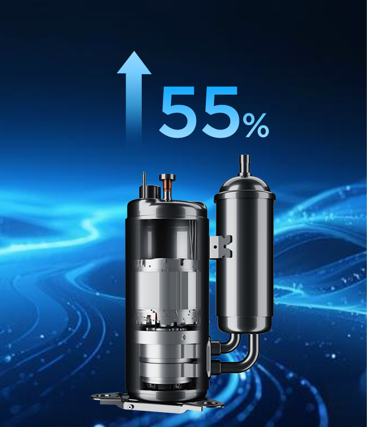 R290 Compressor volume 55%��