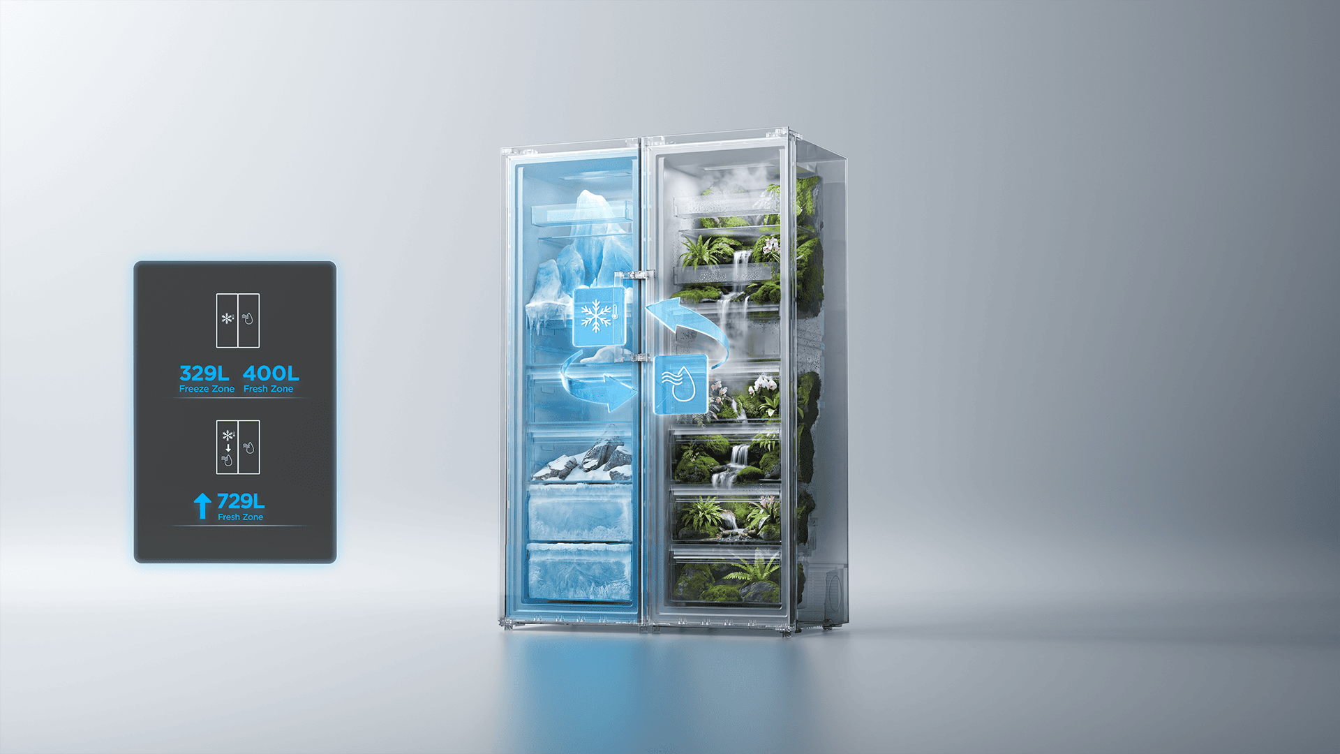 Convert Freezer to Fridge