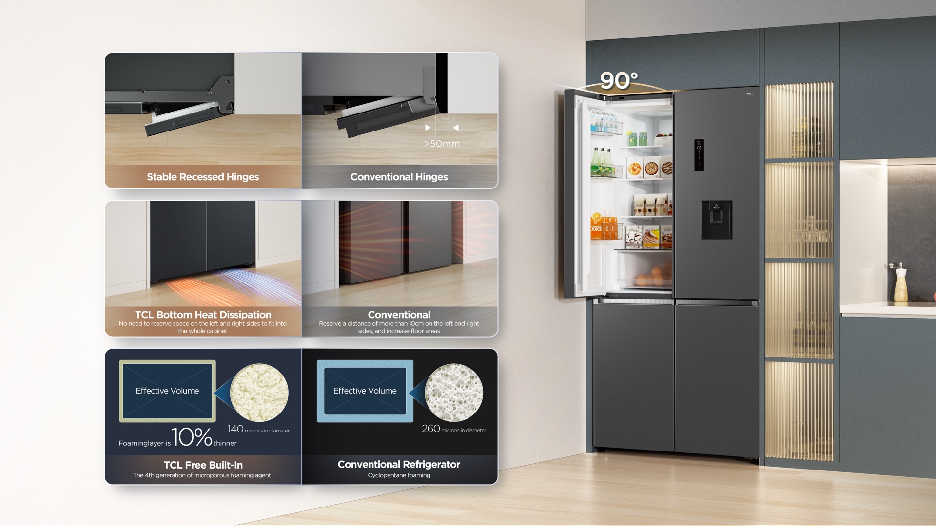 TCL refrigerator 90° opening door