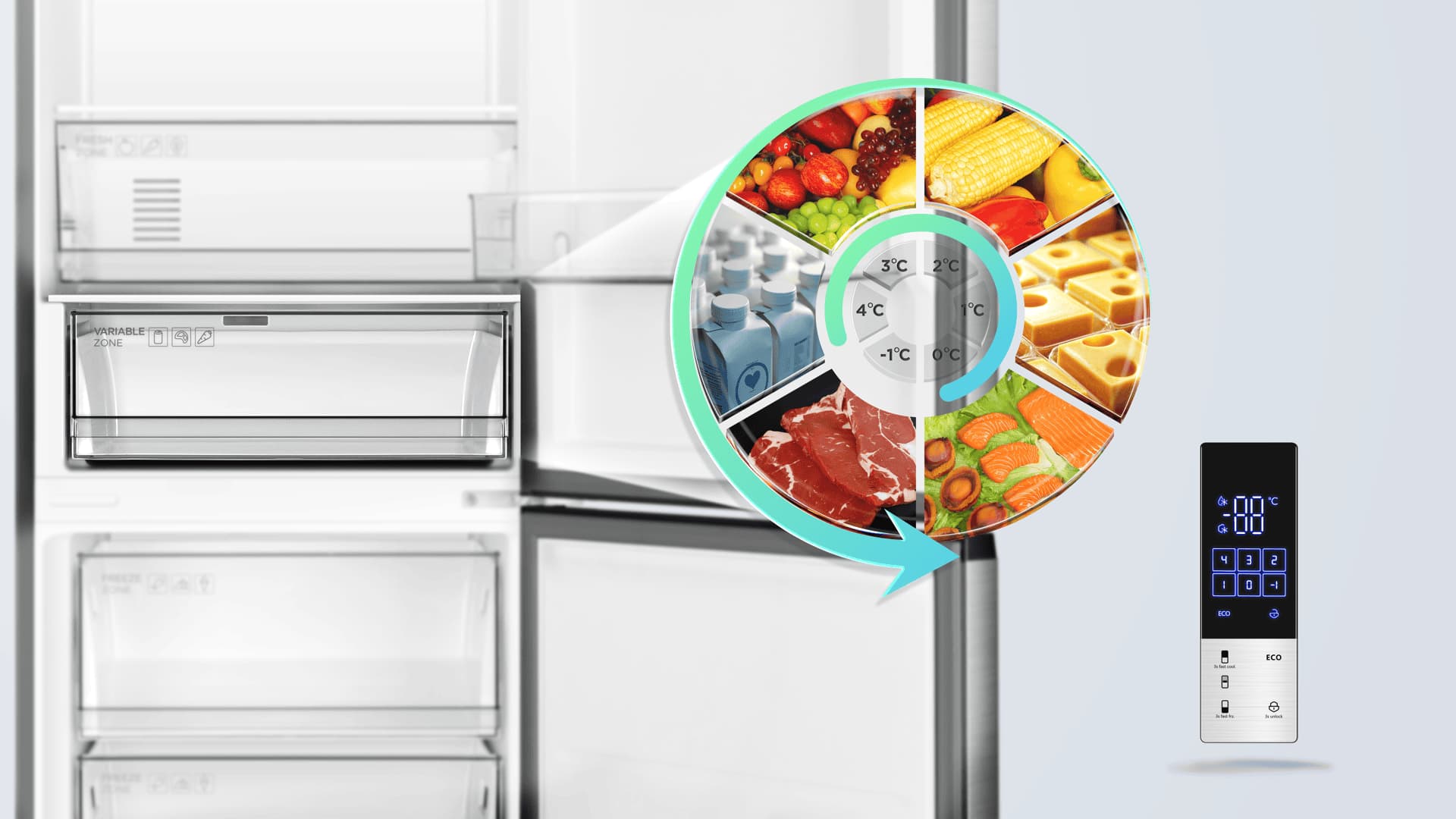 Customizable temperature for flexible foodsStorage