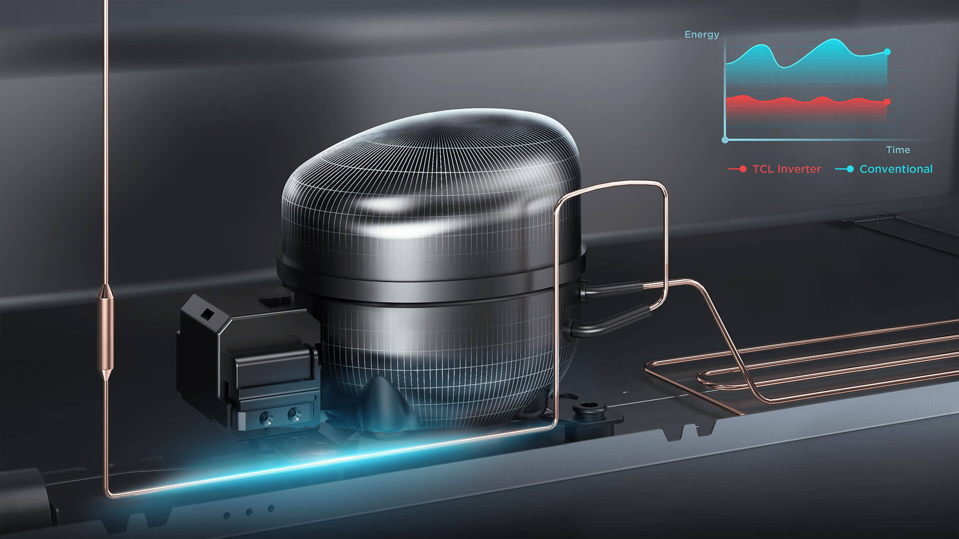 Inverter