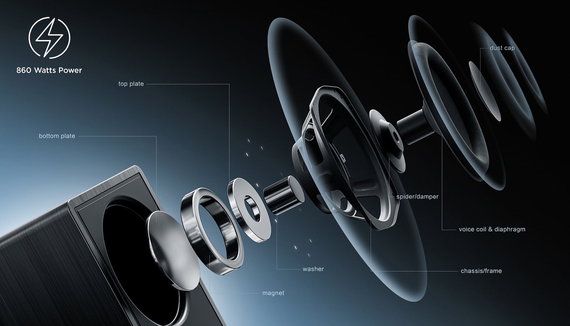 High-fidelity deep bass