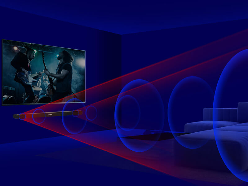 Creates immersive moving audio flowing all around you -- Dolby atmos