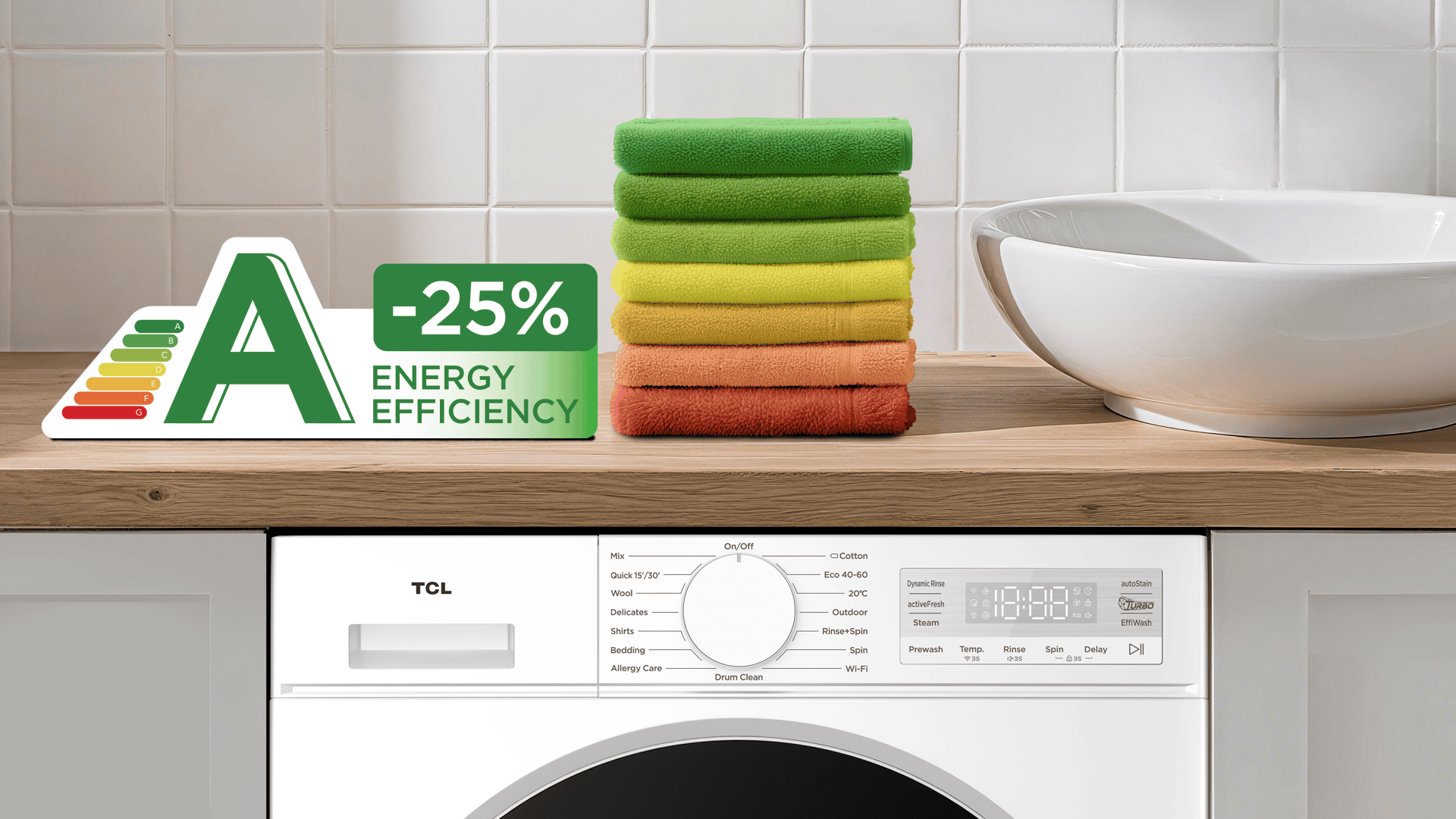 25% dodatna ušteda energije
