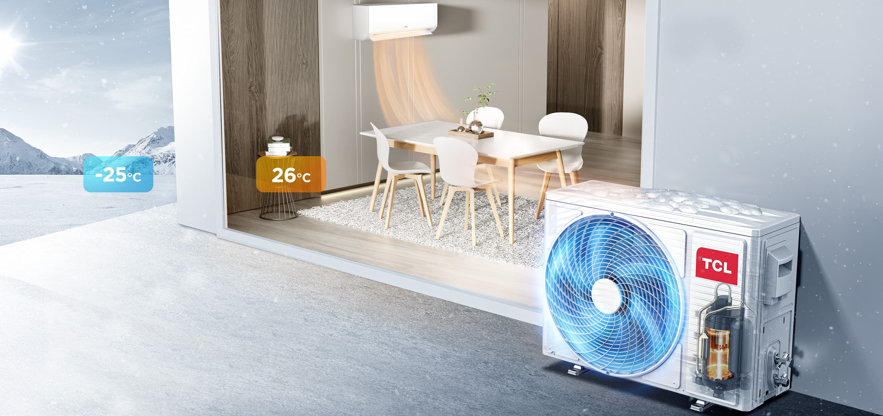 Confortable Heating of BreezeIN AC