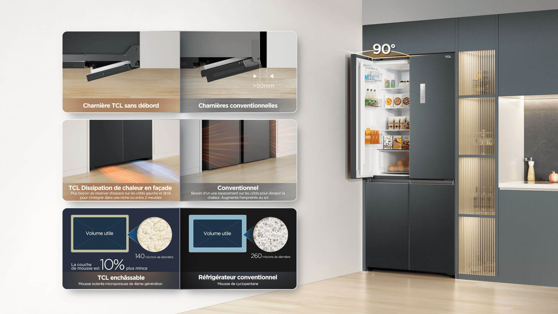 tcl rc521cxe0 avec une porte qui s'ouvre à 90° 