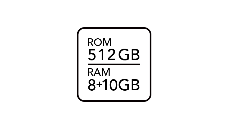 512GB ROM³ + 18GB RAM*