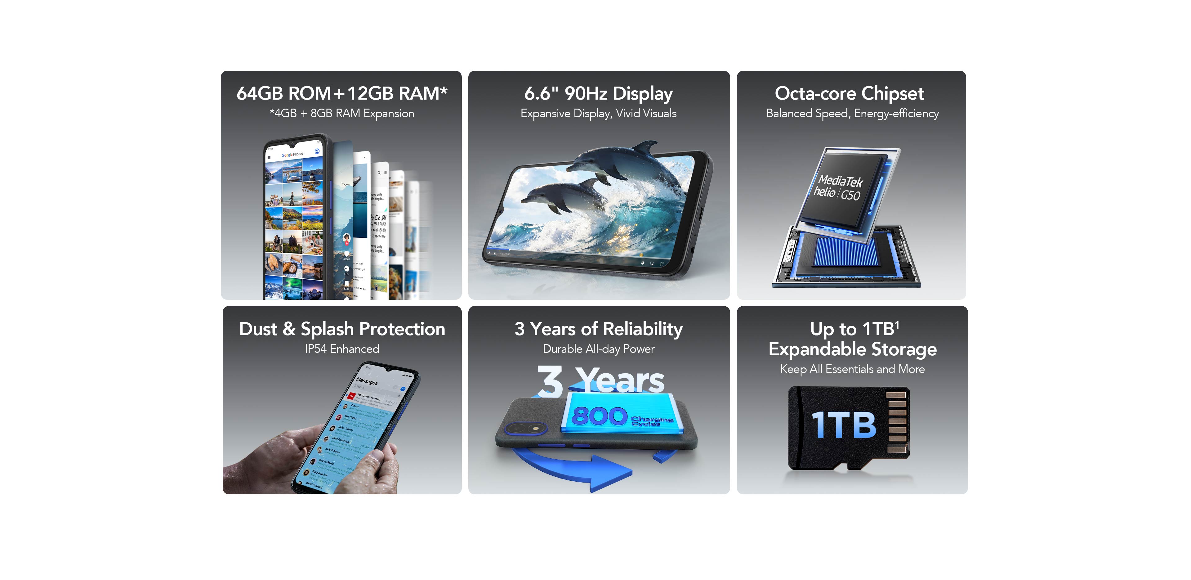 LETOU - ��Ͷ 60 SE Mobile Phone Full Function Display