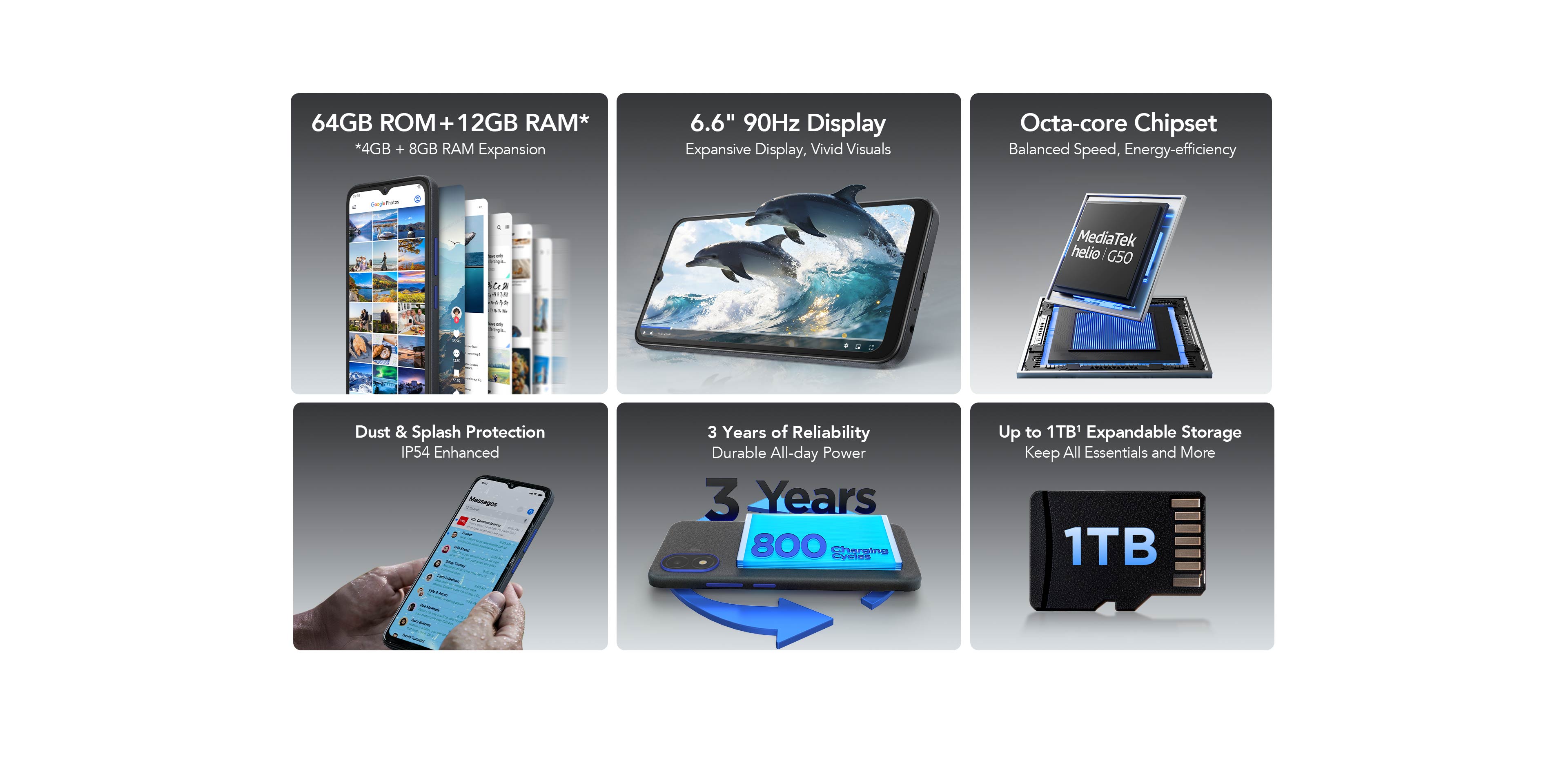 TCL 60 SE Mobile Phone Full Function Display