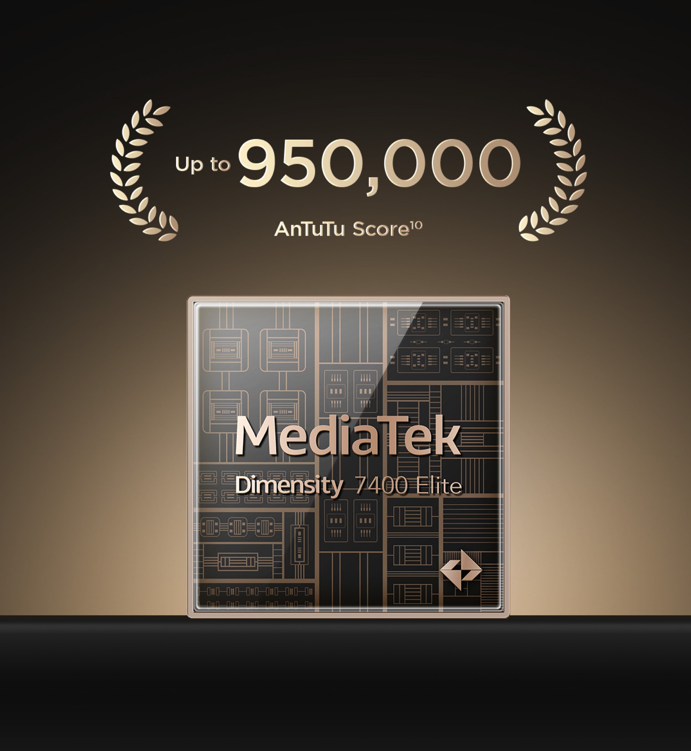 MediaTek Dimensity 7400 Elite