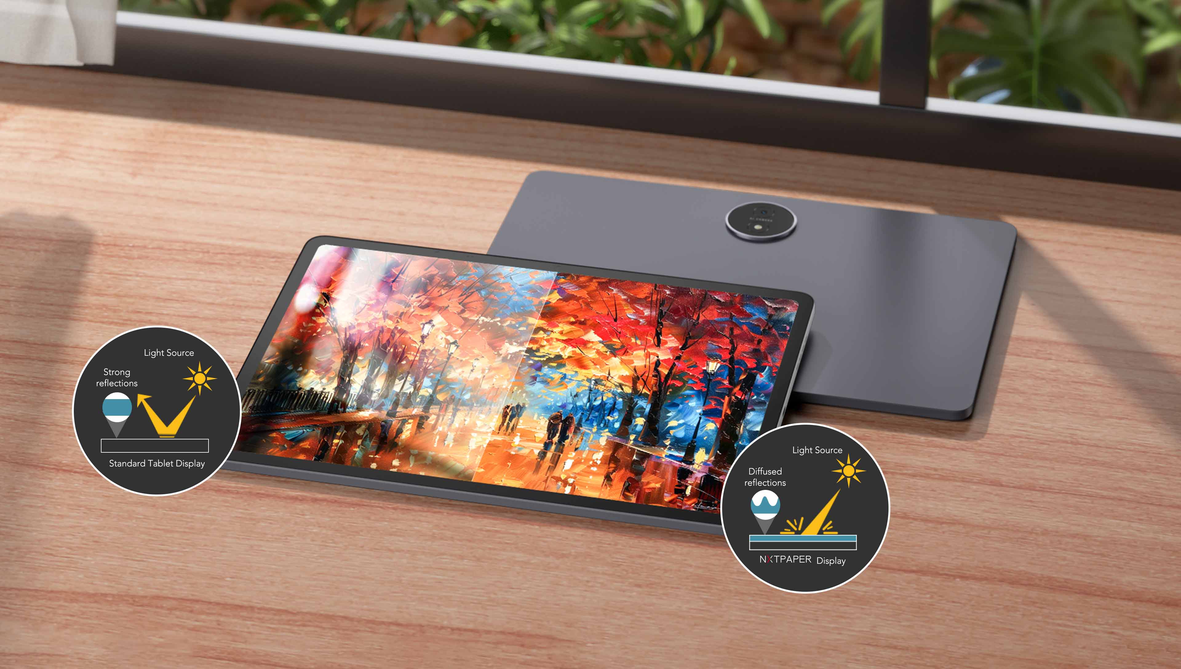 【美品】TCL NXTPAPER 14 タブレット｜目にやさしい14インチ大画面 Amazon.com : TCL NXTPAPER 14 Android Tablet Bundle with
