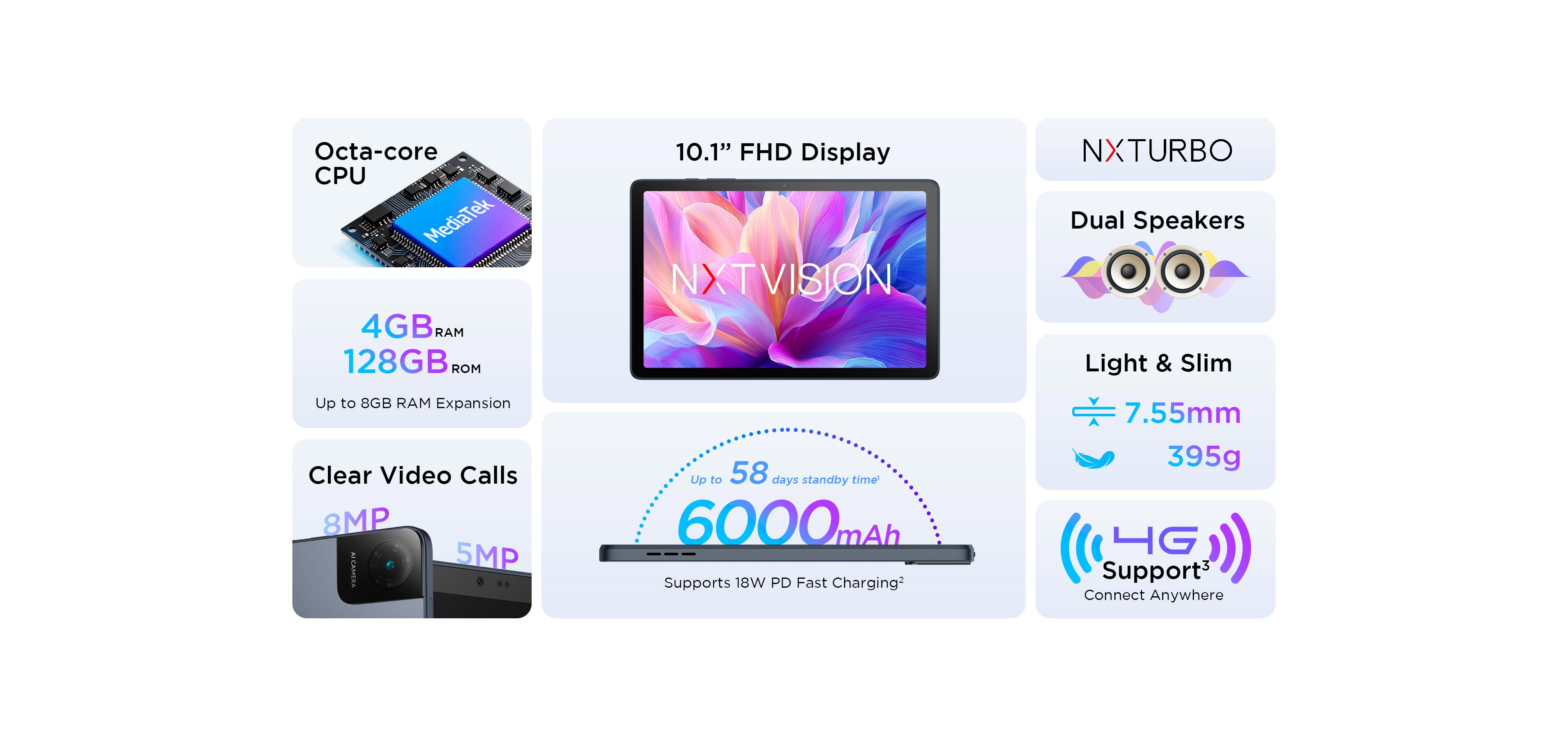 TCL TAB 10 Gen 4 Tablet - 10.1” FHD Display | TCL Global
