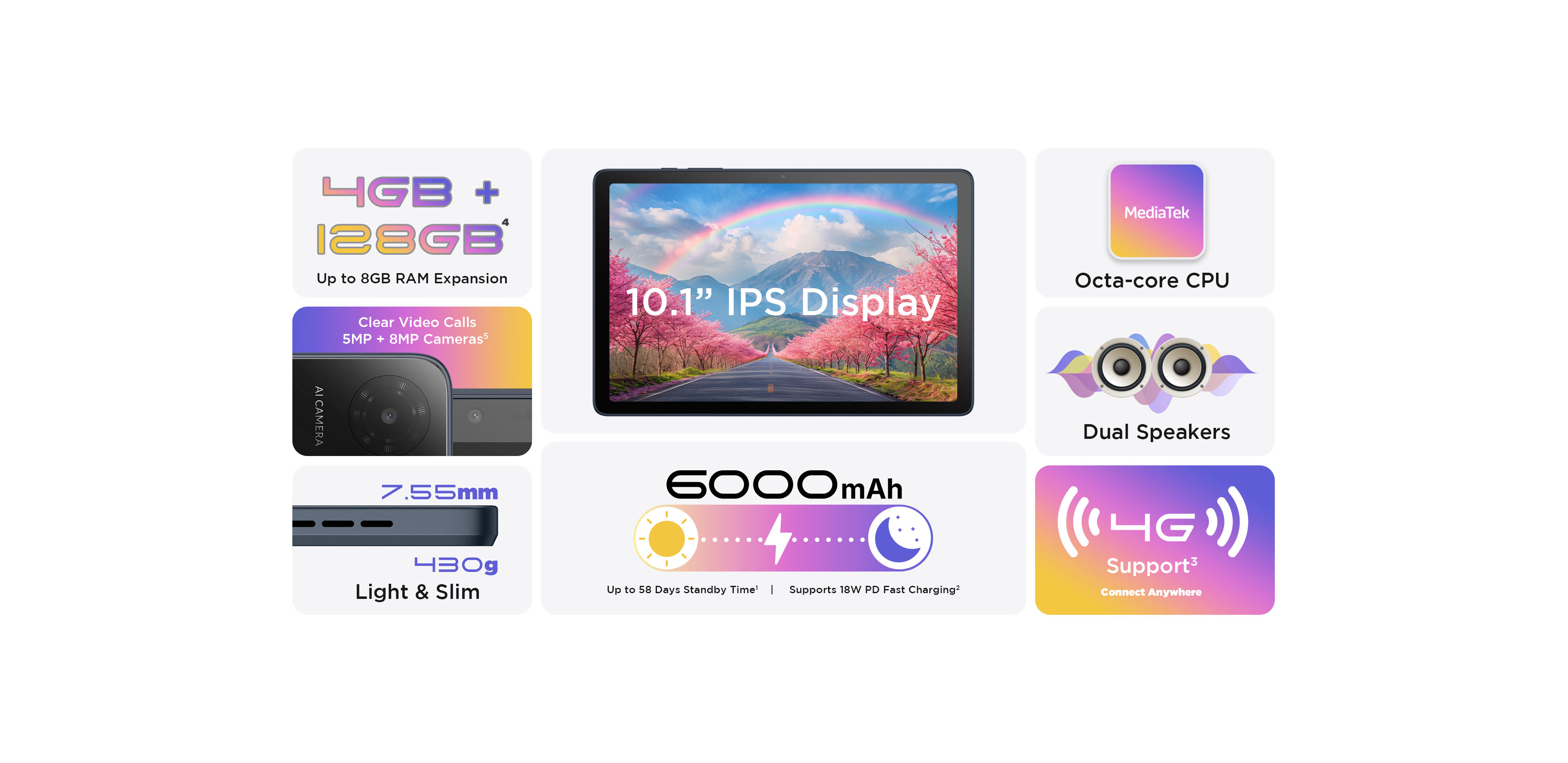 TCL TAB 10L Gen 4 Tablet Key Feature