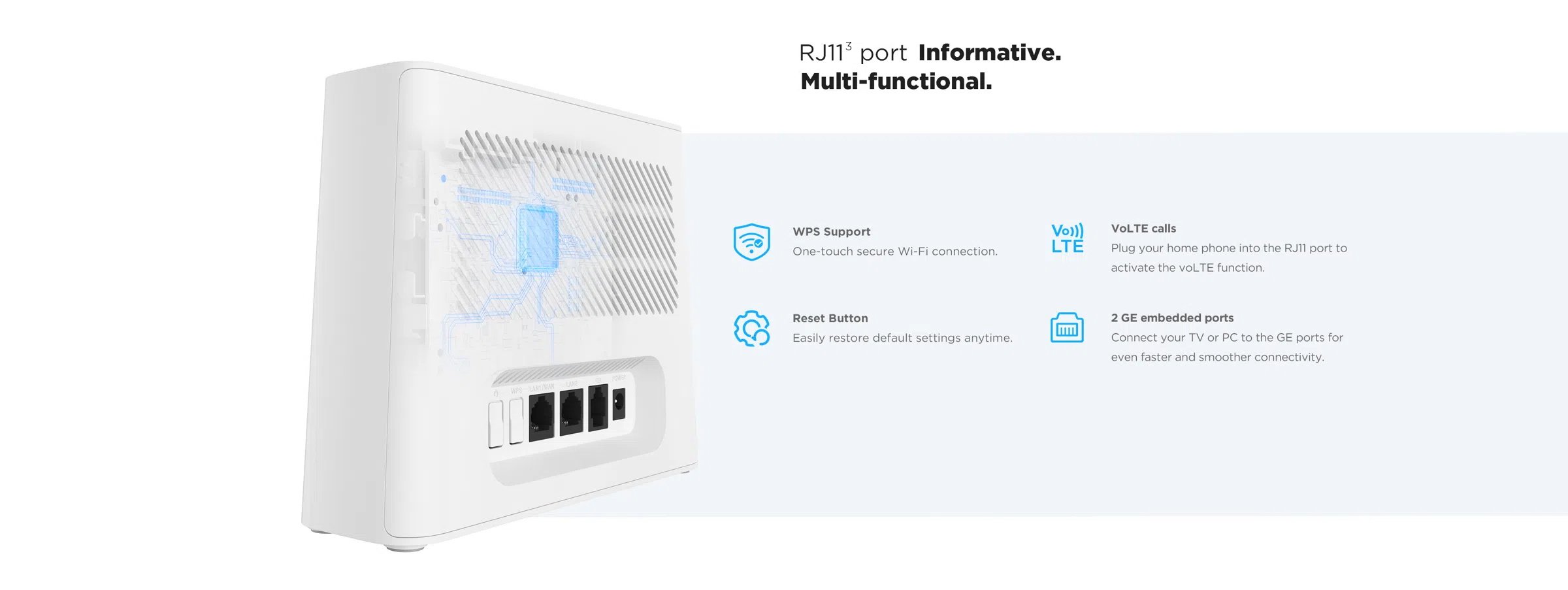 TCL LINKHUB HH515L router eSiMs Support