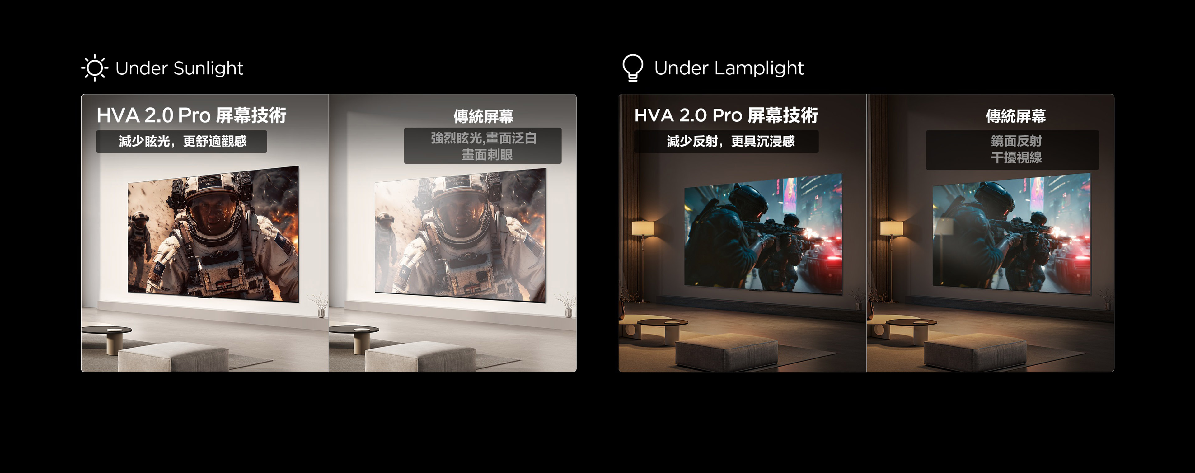 TCL C7L SQD-Mini LED TV 0.5% Low Reflection Film