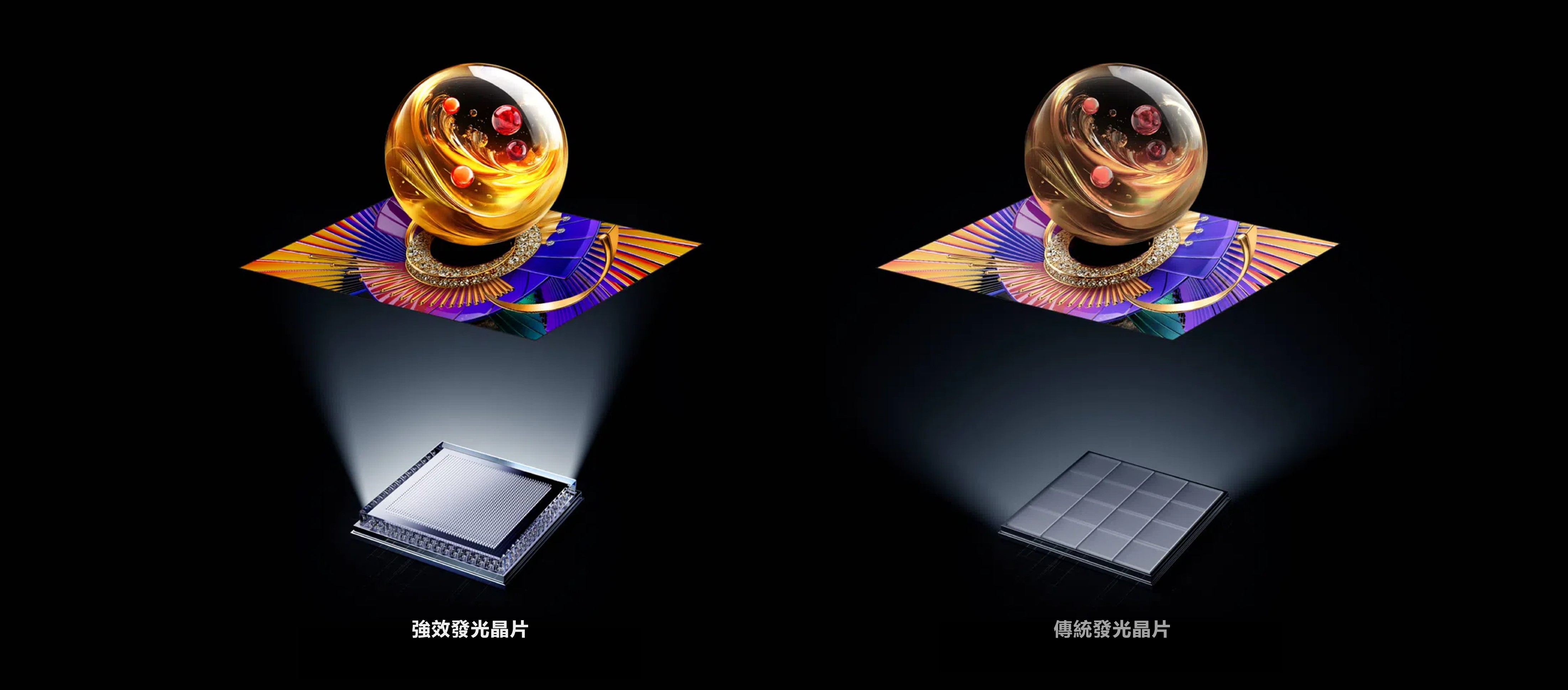TCL All-domain Halo Control Technology - Powerful Light-emitting Chip