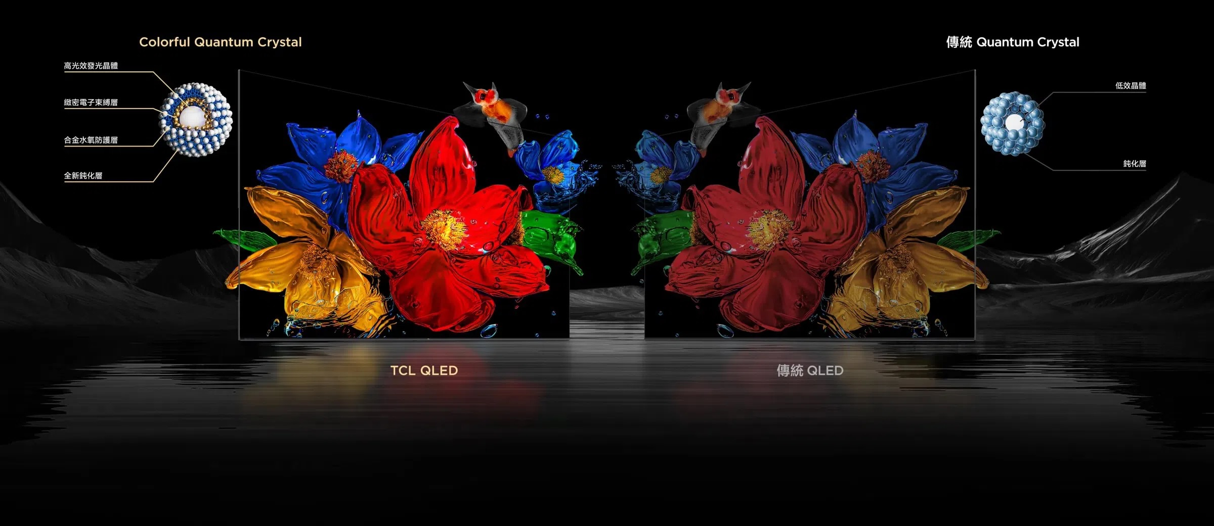 More than a billion hues of perfect vivid color