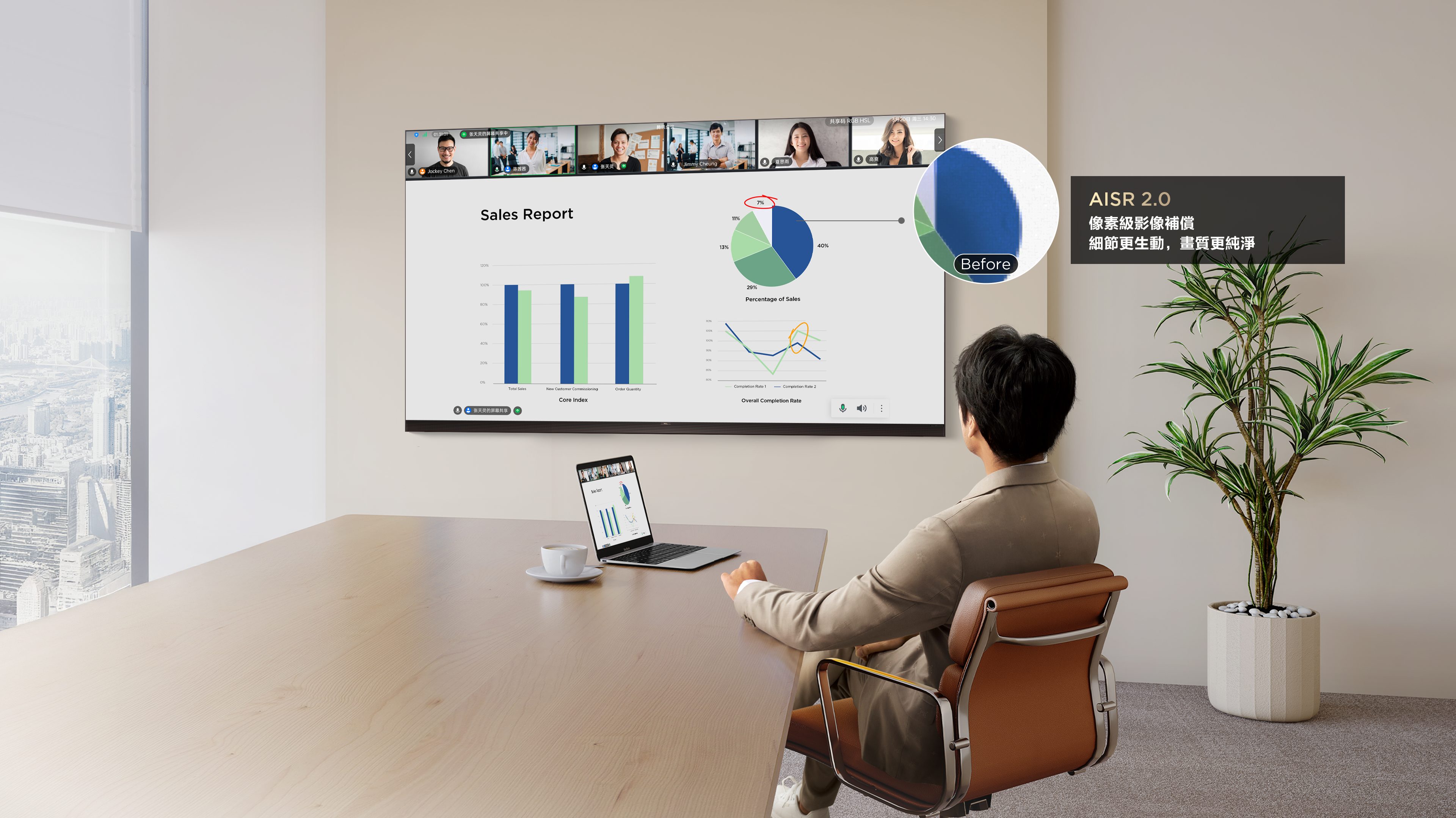 AI Office -Your Office on Screen