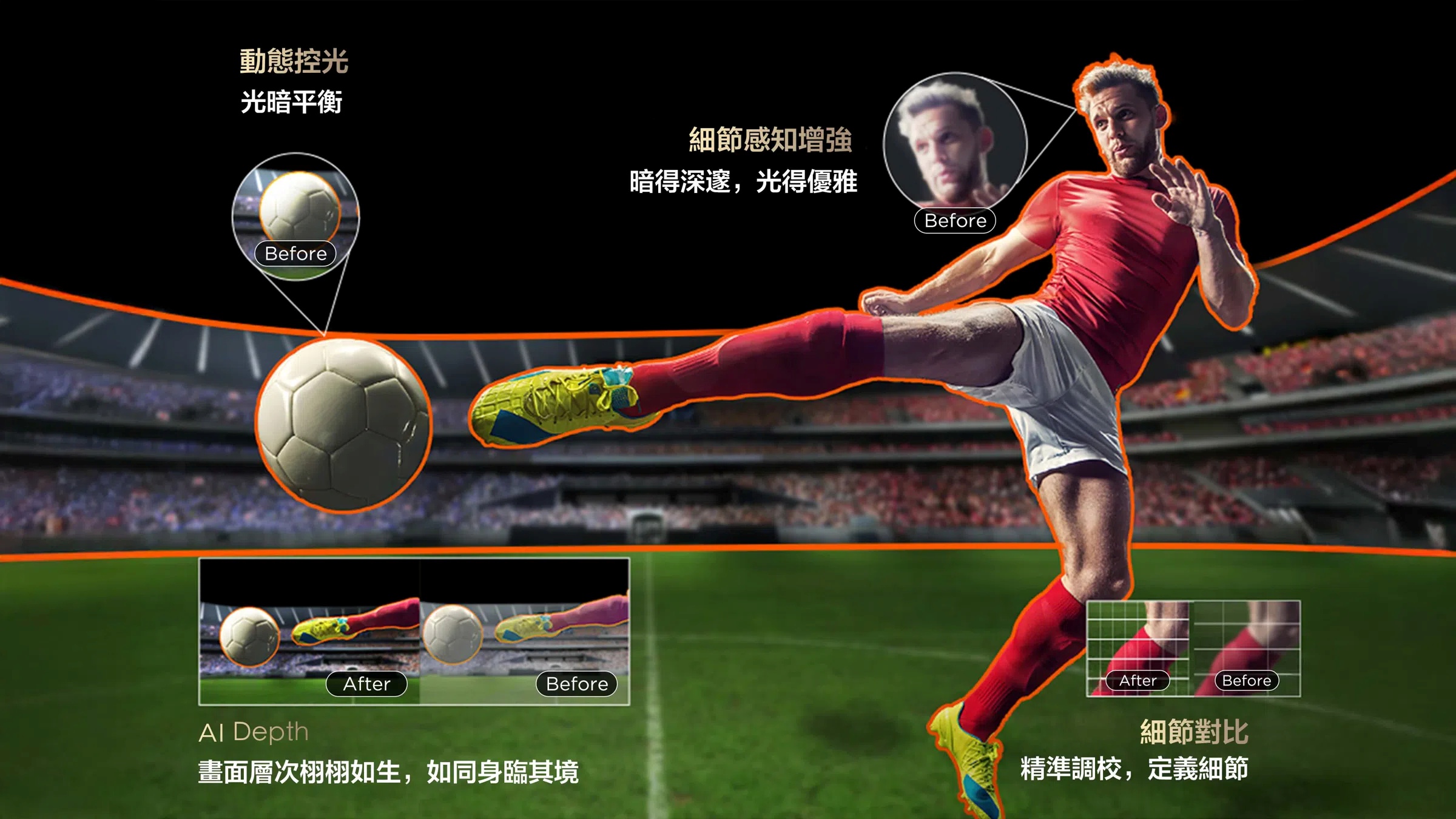 乐竟体育 RM7L RGB-Mini LED TV AI ContrastMaster