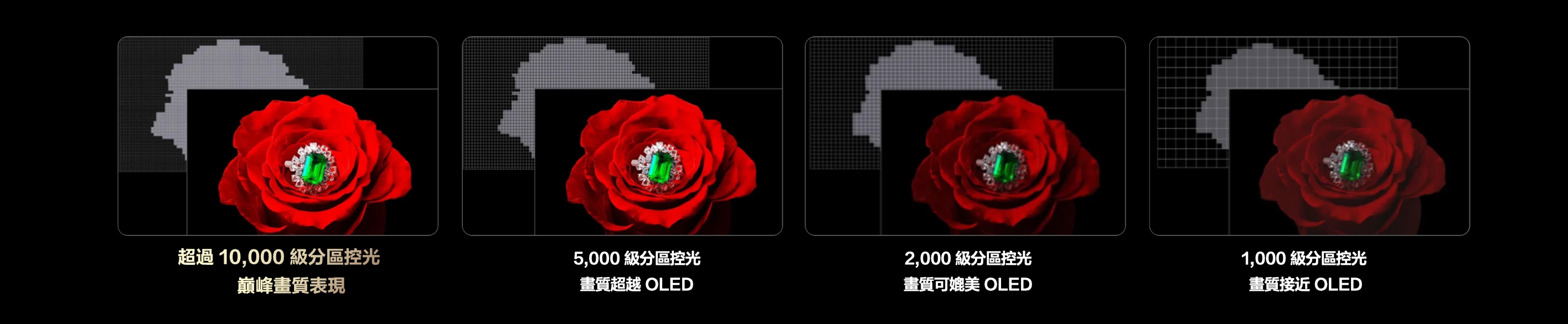 乐竟体育 All-domain Halo Control Technology