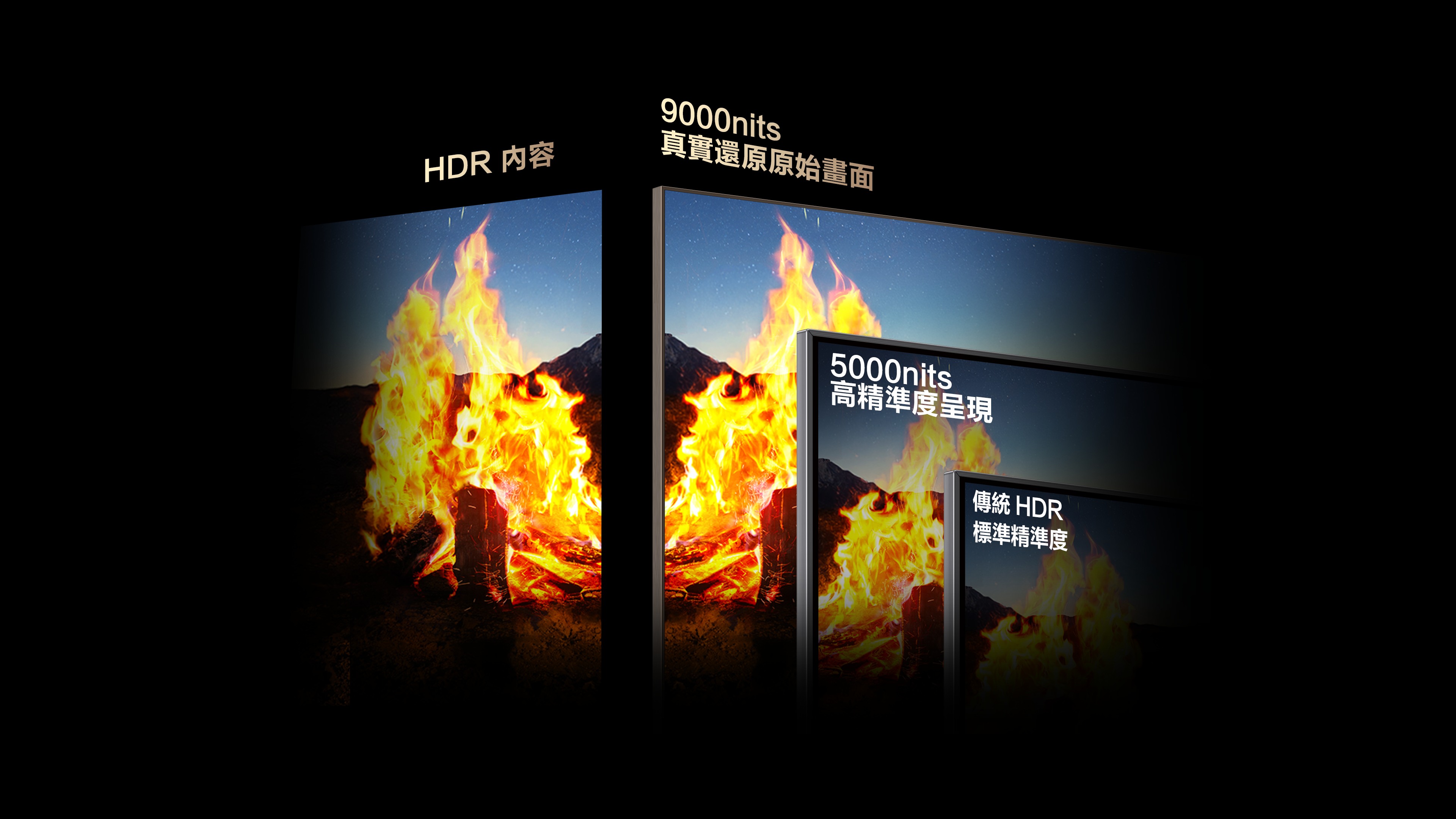 LETOU - ��Ͷ X11L 9000nits True to Original Vs Common 