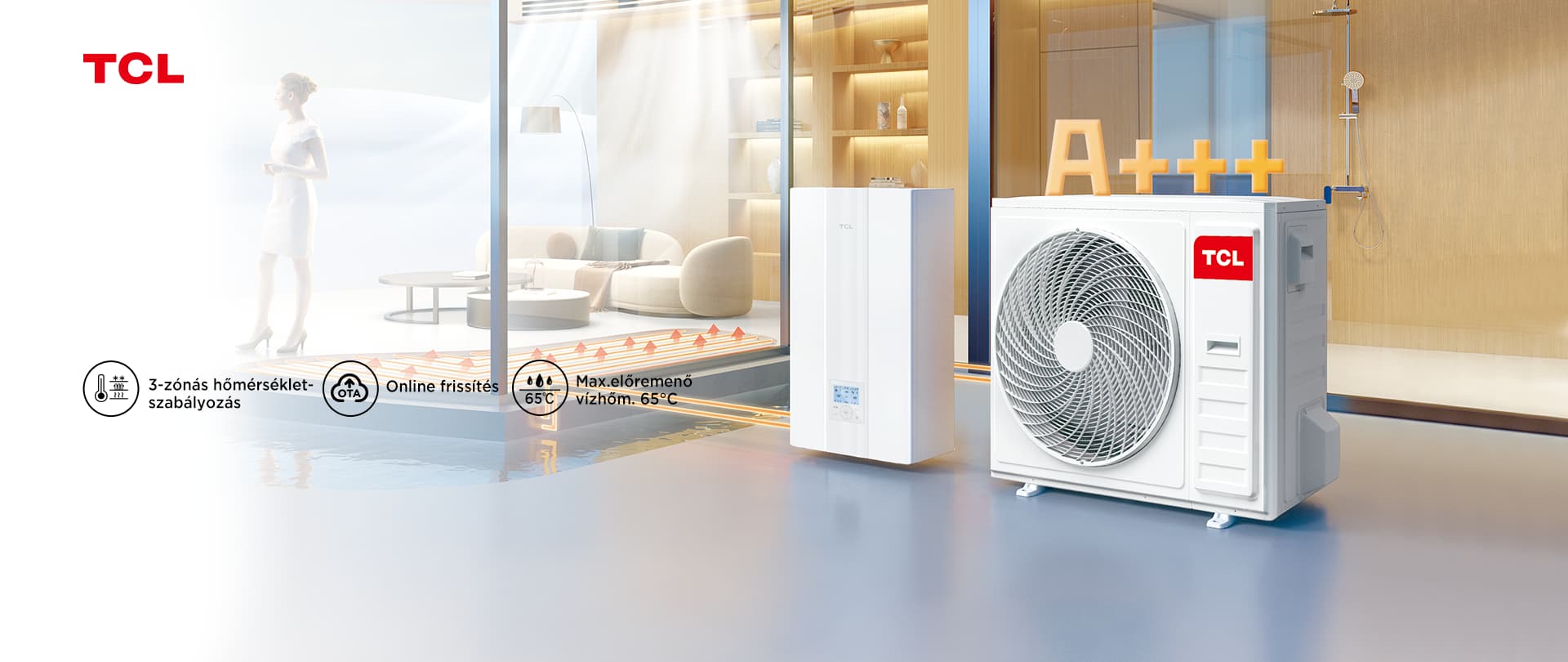 R32 Tri-thermal levegő <br>- víz hőszivattyú