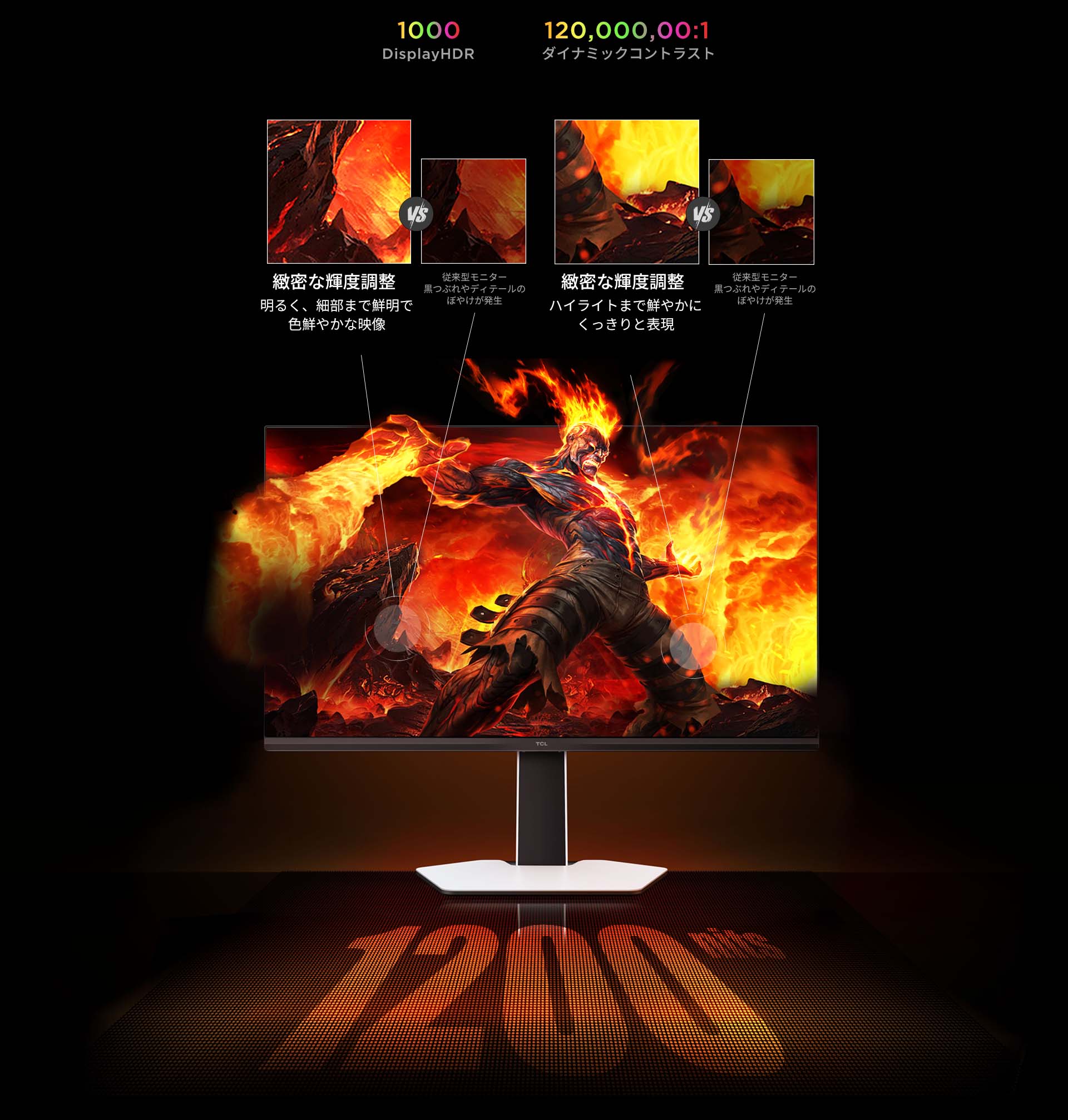 TCL C2A Monitor with Fine-tuned Brightness