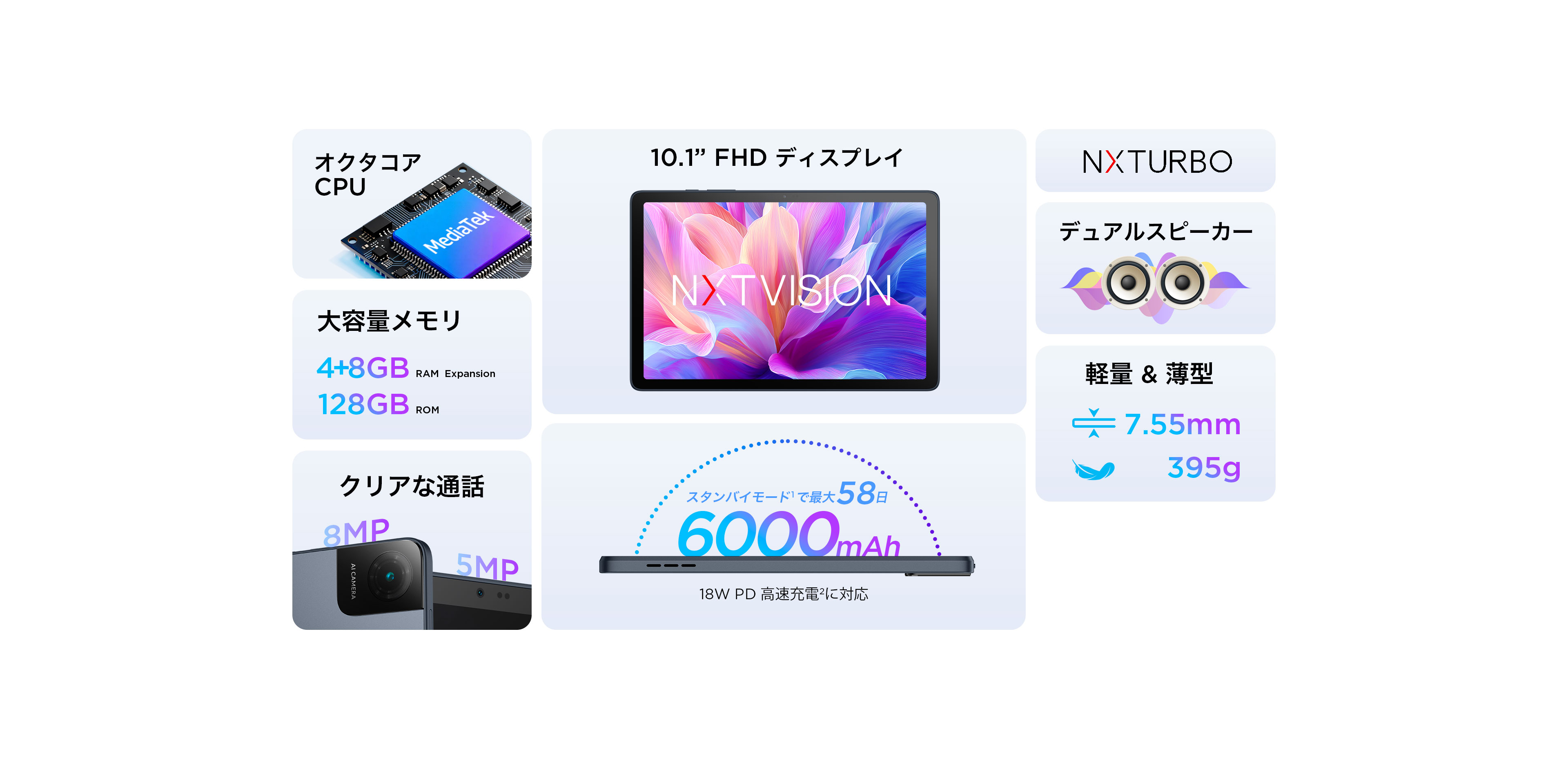 TCL TAB 10 Gen 4 Tablet Top Feature