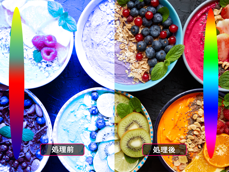 TCL c735 精密なカラーマネジメント