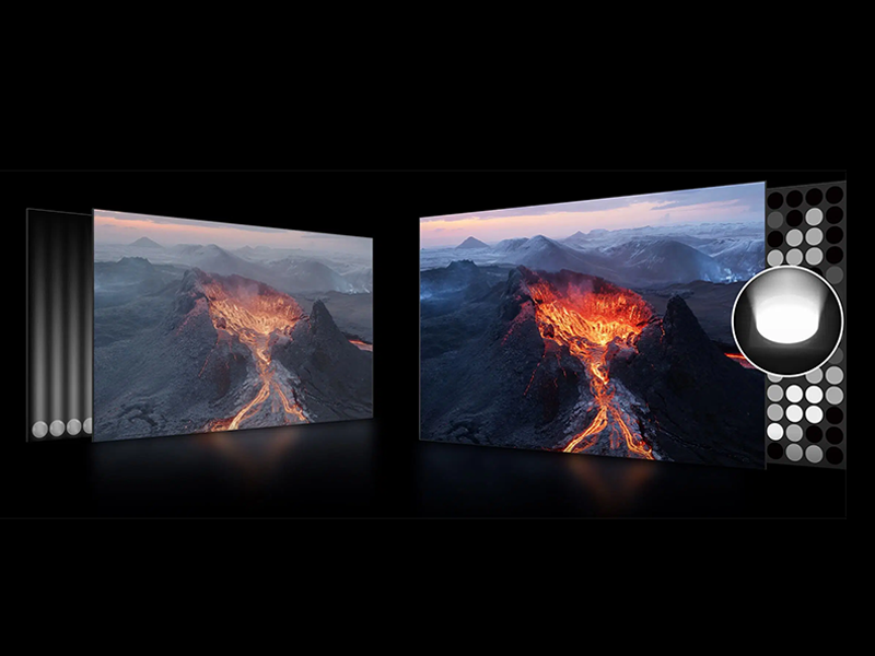 TCL C745 Local Dimming