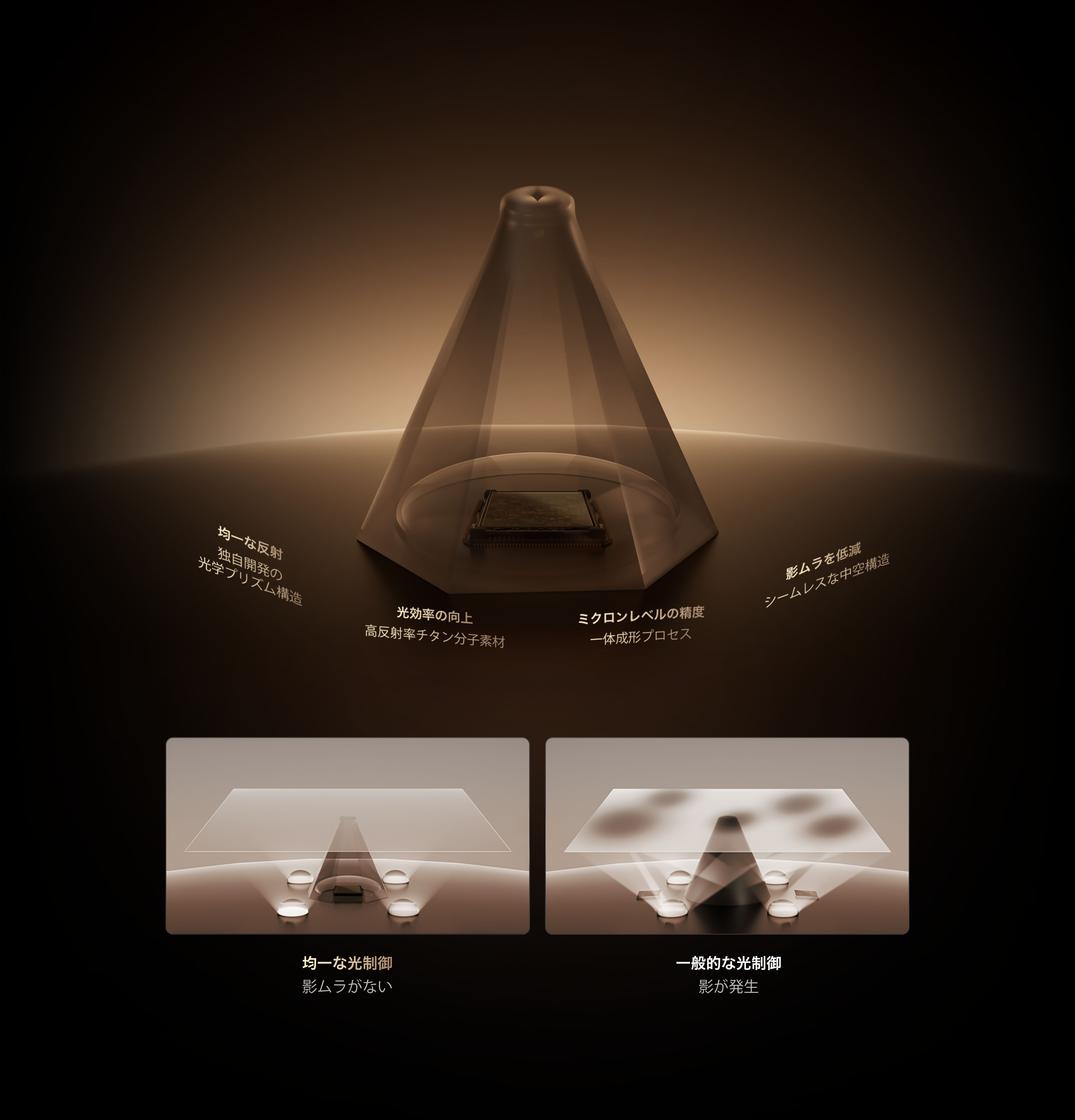 Shadowless Uniform Light Support