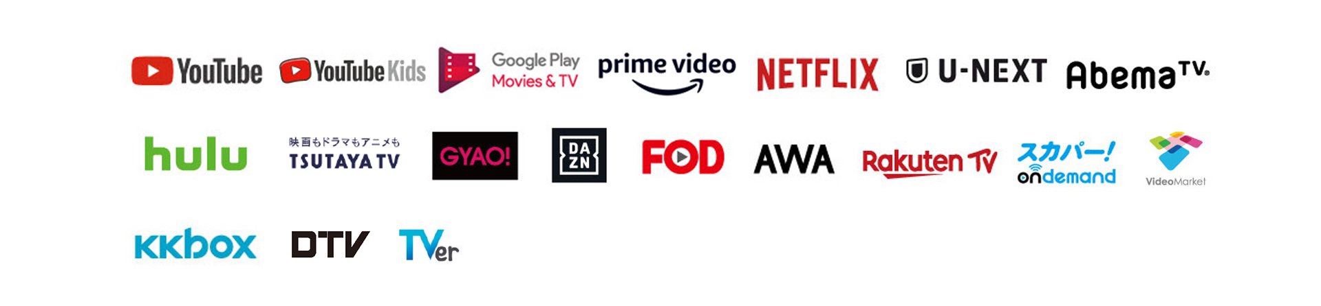 Androidシステムを搭載し