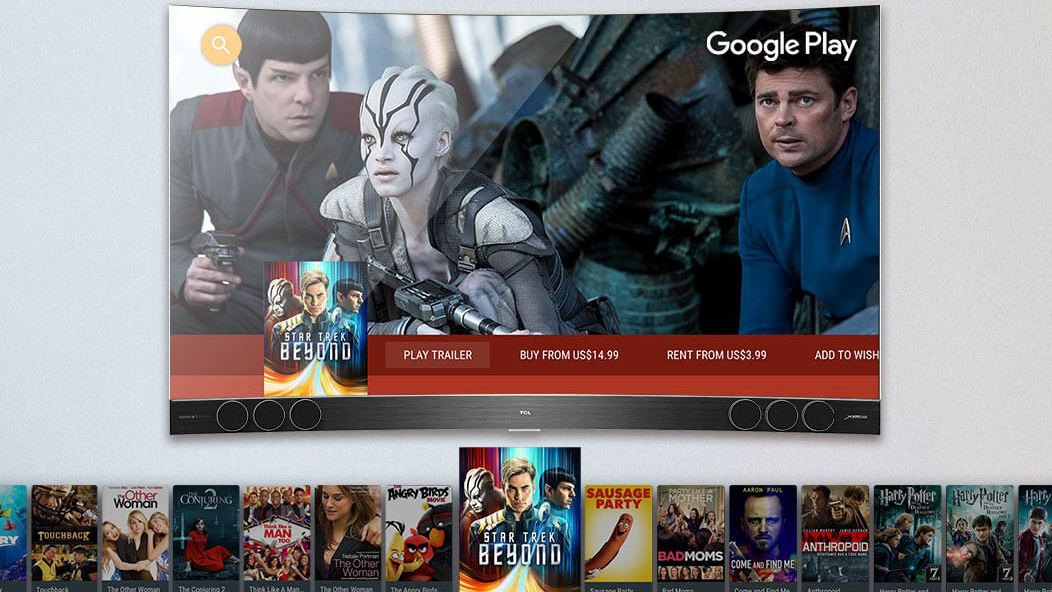 テレビディスプレイサイズ：これらの数字は何を意味しているか、どうして注目すべきか？