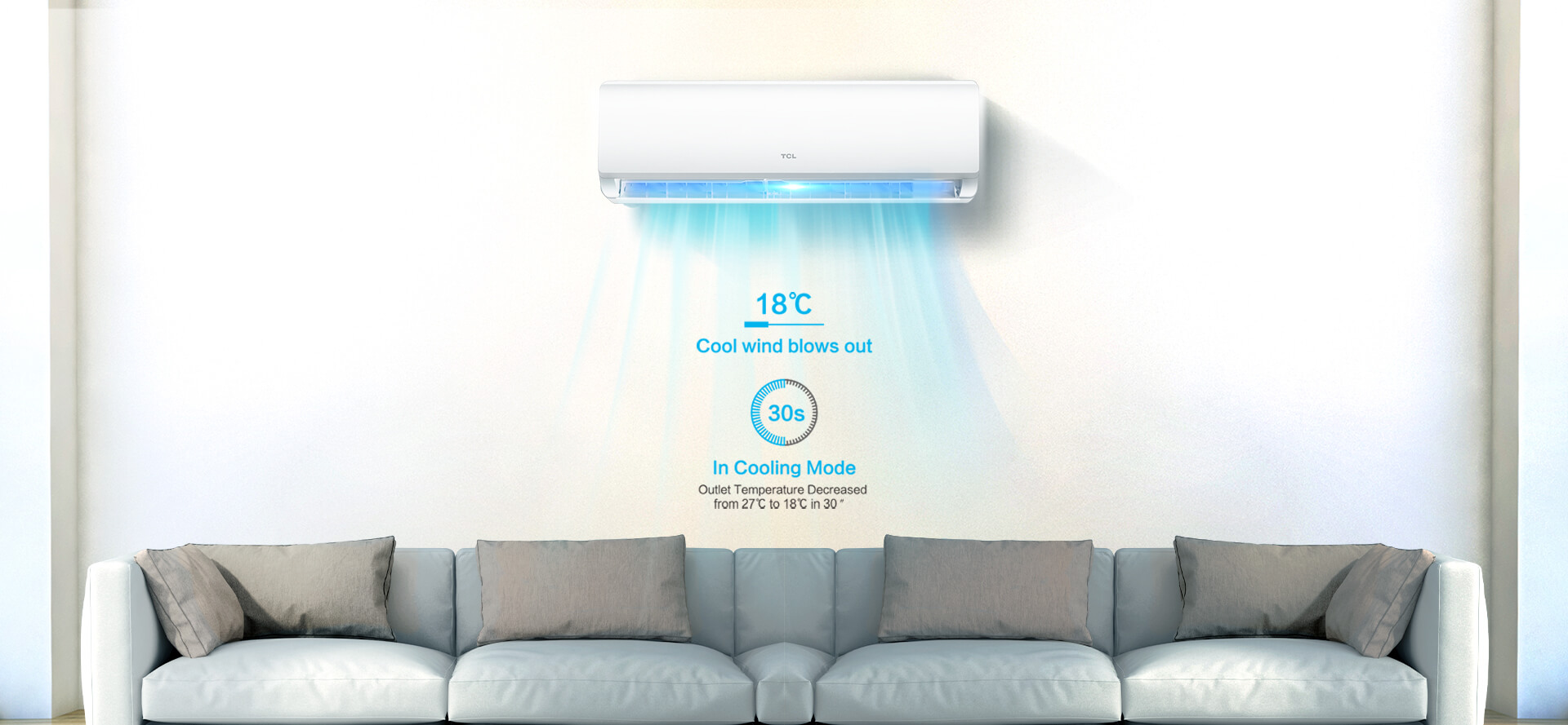 Fast cooling of BreezeIN AC