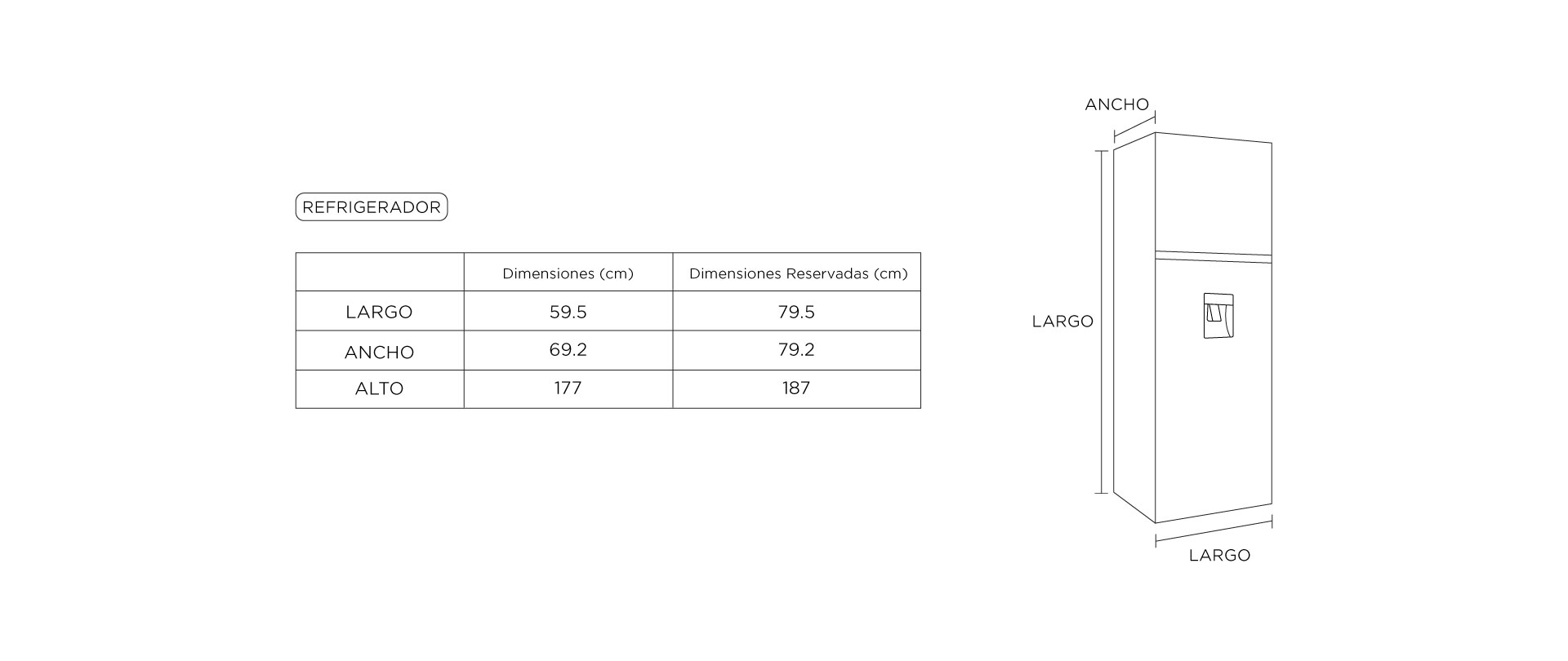 Handling and pleacement of TCL C521CDD-Free Built-in Refrigerator