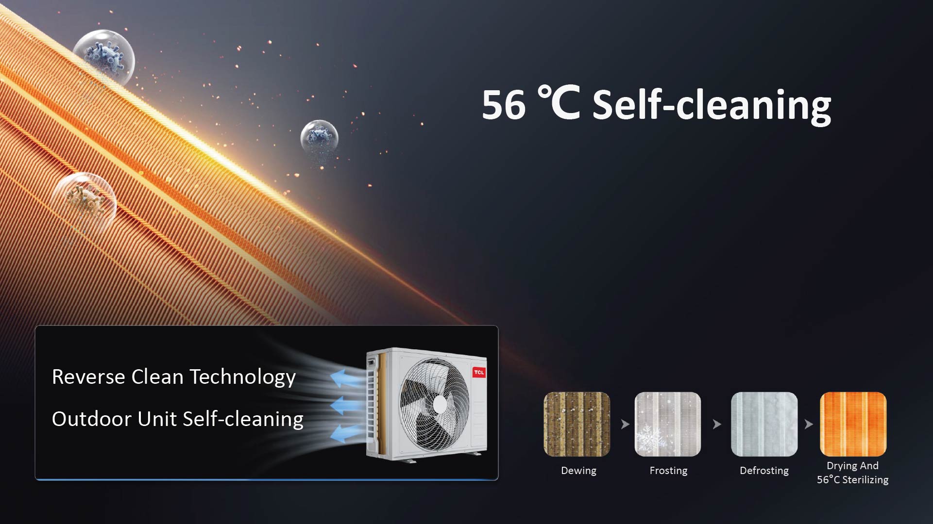 FreshIN Technology