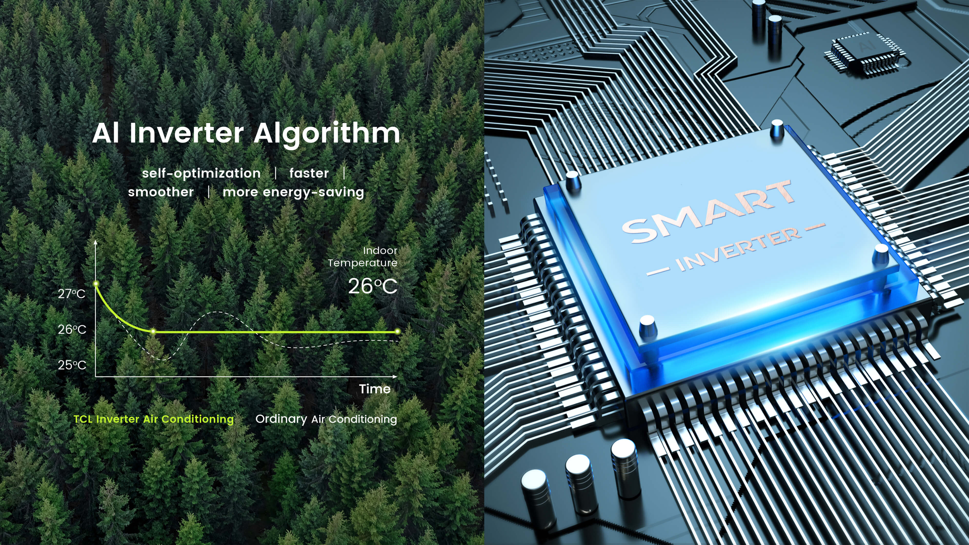 Hear sound from the right place in the scene