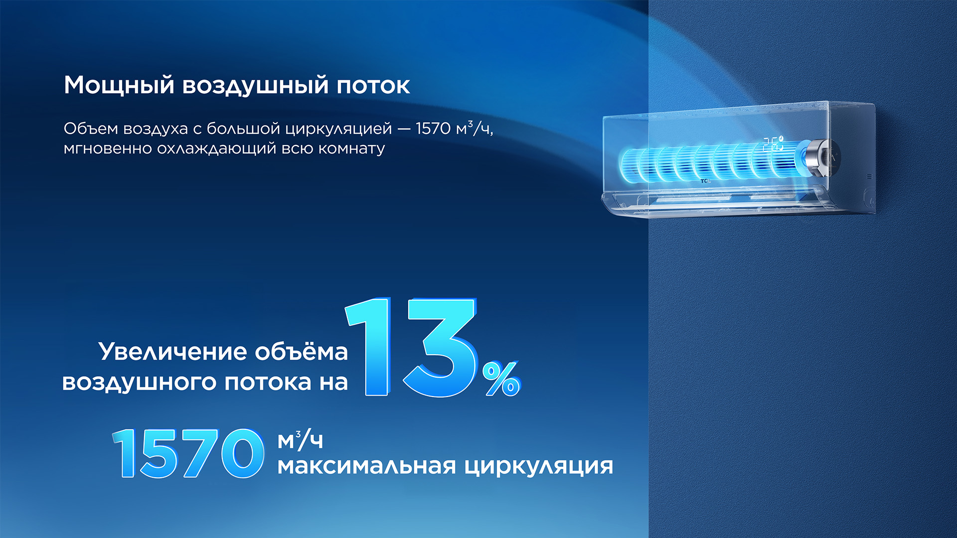 TCL BreezeIN2.0 AC Easy Maintenance