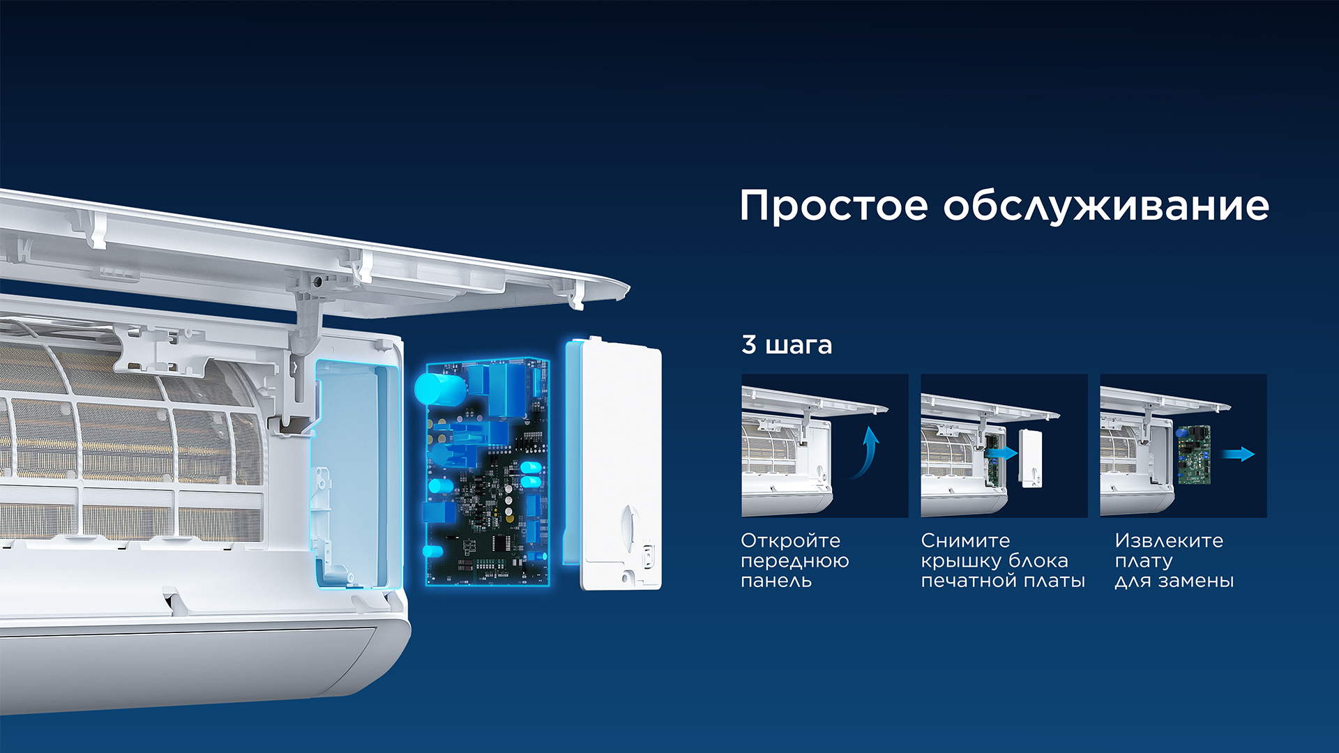 TCL BreezeIN2.0 AC Easy Maintenance