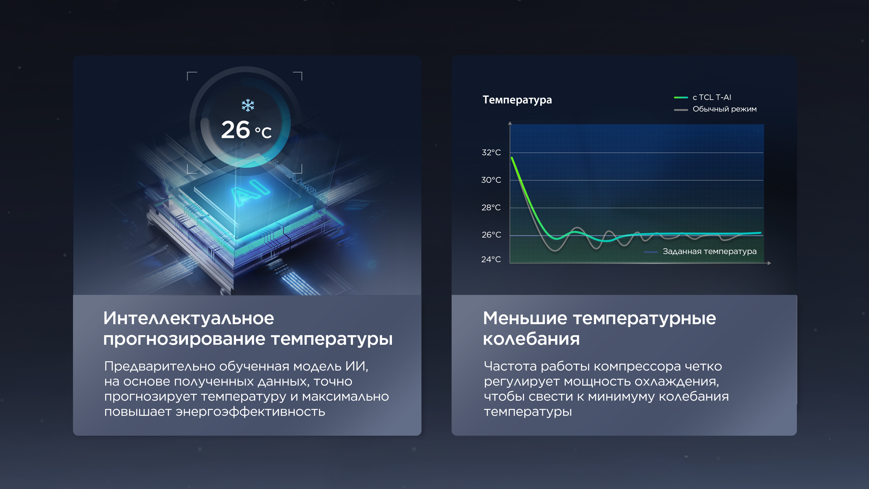 T-AI Energy-saving KV