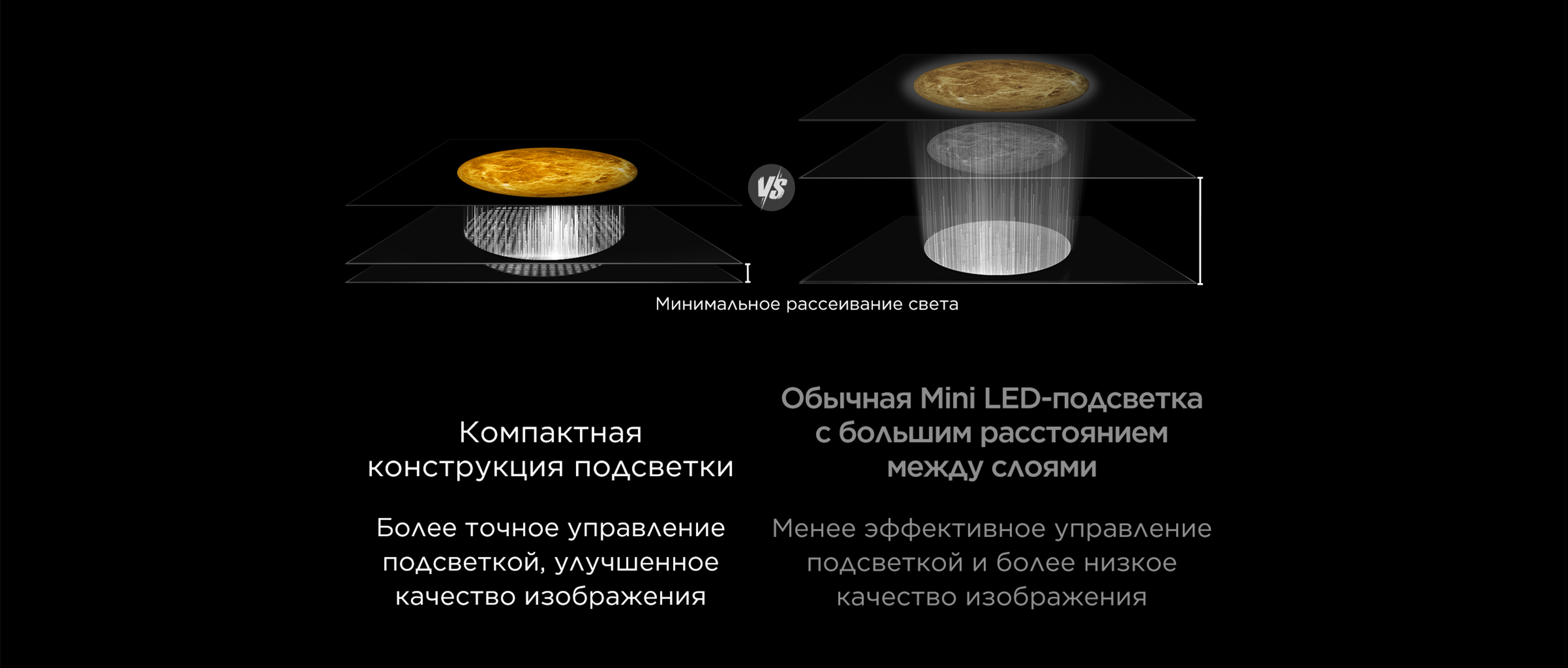 Compact Light-Mixing Structure