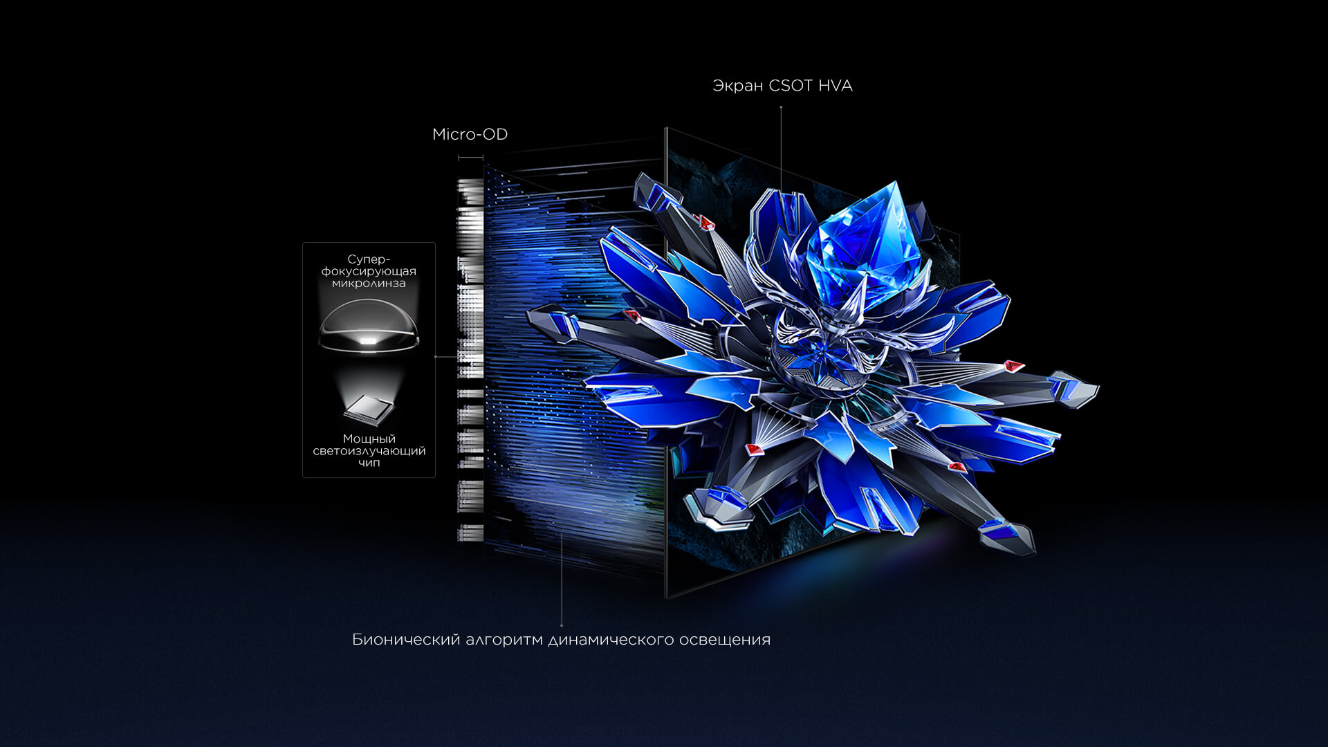 LETOU - ��Ͷ All-domain Halo Control Technology