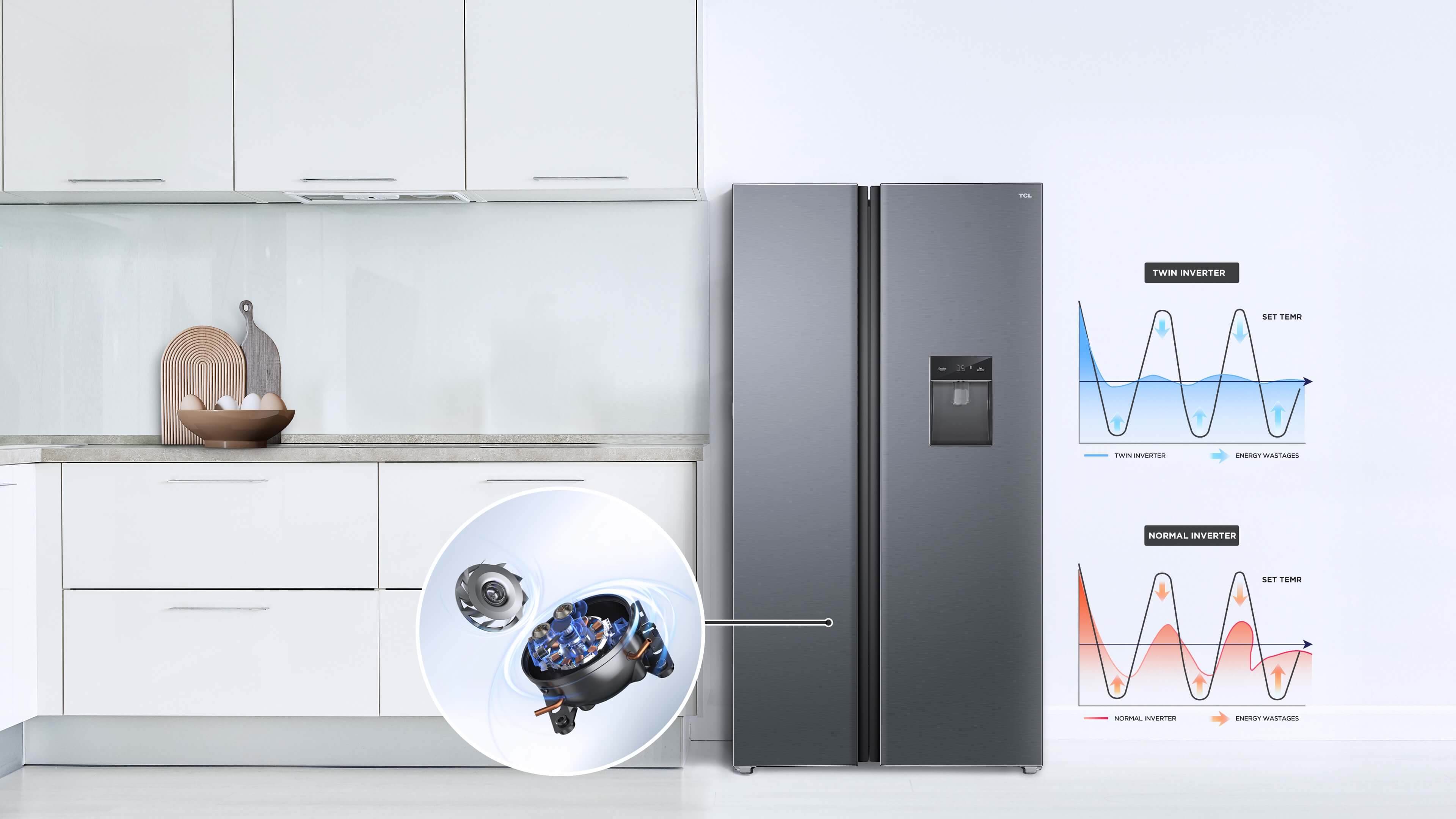 乐竟体育 P650SB Двойной Эко Инвертор