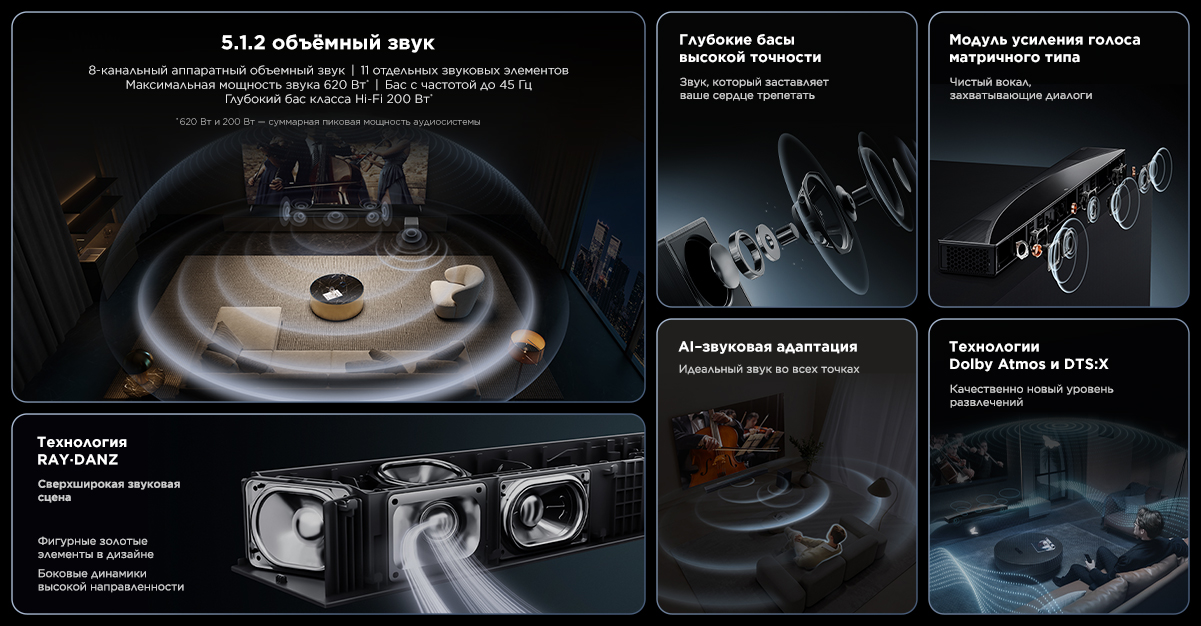 TCL Q75H Soundbar Overview