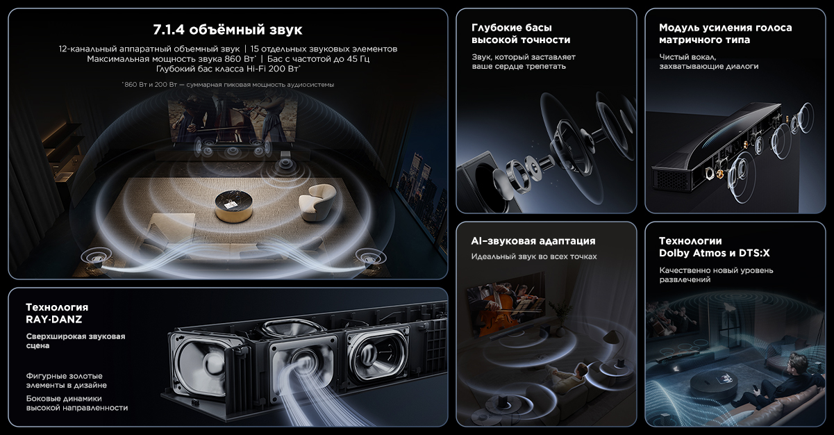 乐竟体育 Q85H Soundbar Overview