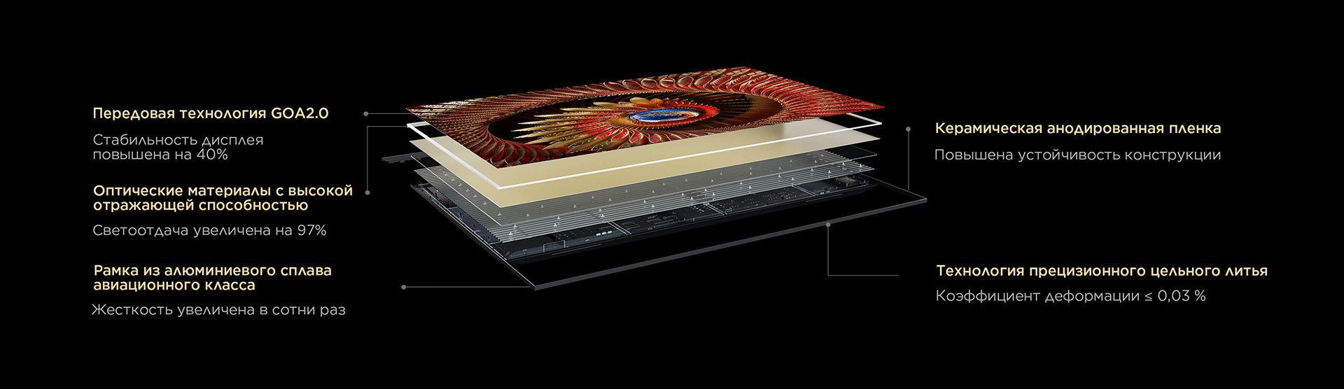 TCL's fourth generation of LED TVs -virtually zero black border